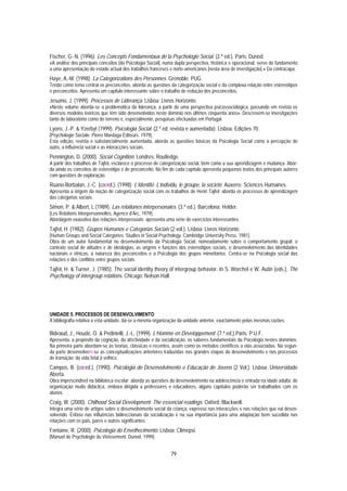 Fischer, G.-N. (1996). Les Concepts Fondamentaux de la Psychologie Social. (2.ª ed.). Paris: Dunod.
«A análise dos principais conceitos [da Psicologia Social], numa dupla perspectiva, histórica e operacional, serve de fundamento
a uma apresentação do estado actual dos trabalhos franceses e norte-americanos [nesta área de investigação].» Da contracapa.
Haye, A.-M. (1998). La Categorizations des Personnes. Grenoble: PUG.
Tendo como tema central os preconceitos, aborda as questões da categorização social e da complexa relação entre estereótipos
e preconceitos. Apresenta um capítulo interessante sobre o trabalho de redução dos preconceitos.
Jesuíno, J. (1999). Processos de Liderança. Lisboa: Livros Horizonte.
«Neste volume aborda-se a problemática da liderança, a partir de uma perspectiva psicossociológica, passando em revista os
diversos modelos teóricos que têm sido desenvolvidos neste domínio nos últimos cinquenta anos». Descrevem-se investigações
tanto de laboratório como de terreno e, especialmente, pesquisas efectuadas em Portugal.
Lyons, J.-P. & Yzerbyt (1999). Psicologia Social. (2.ª ed. revista e aumentada). Lisboa: Edições 70.
[Psychologie Sociale. Pierre Mardaga Éditeurs. 1979].
Esta edição, revista e substancialmente aumentada, aborda as questões básicas da Psicologia Social como a percepção do
outro, a influência social e as interacções sociais.
Pennington, D. (2000). Social Cognition. Londres: Routledge.
A partir dos trabalhos de Tajfel, esclarece o processo de categorização social, bem como a sua aprendizagem e mudança. Abor-
da ainda os conceitos de estereótipo e de preconceito. No fim de cada capítulo apresenta pequenos textos dos principais autores
com questões de exploração.
Ruano-Borbalan, J.-C. (coord.). (1998). L’Identité. L’individu, le groupe, la societé. Auxerre: Sciences Humaines.
Apresenta a origem da noção de categorização social com os trabalhos de Henri Tajfel; aborda os processos de aprendizagem
das categorias sociais.
Simon, P. & Albert, L (1989). Las relationes interpersonales. (3.ª ed.). Barcelona: Helder.
[Les Relations Interpersonnelles, Agence d’Arc, 1979).
Abordagem exaustiva das relações interpessoais; apresenta uma série de exercícios interessantes.
Tajfel, H. (1982). Grupos Humanos e Categorias Sociais (2 vol.). Lisboa: Livros Horizonte.
[Human Groups and Social Categories. Studies in Social Psychology. Cambridge University Press. 1981].
Obra de um autor fundamental no desenvolvimento da Psicologia Social, nomeadamente sobre o comportamento grupal: o
contexto social de atitudes e de ideologias, as origens e funções dos estereótipos sociais, o desenvolvimento das identidades
nacionais e étnicas, a natureza dos preconceitos e a Psicologia dos grupos minoritários. Centra-se na Psicologia social das
relações e dos conflitos entre grupos sociais.
Tajfel, H. & Turner, J. (1985). The social identity theory of intergroup behavior. In S. Worchel e W. Autin (eds.), The
Psychology of intergroup relations. Chicago: Nelson:Hall.




UNIDADE 5. PROCESSOS DE DESENVOLVIMENTO
À bibliografia relativa a esta unidade, dá-se a mesma organização da unidade anterior, exactamente pelas mesmas razões.

Bideaud, J., Houdé, O. & Pedinielli, J.-L. (1999). L’Homme en Développement. (7.ª ed.).Paris: P.U.F.
Apresenta, a propósito da cognição, da afectividade e da socialização, os saberes fundamentais da Psicologia nestes domínios.
Na primeira parte abordam-se as teorias, clássicas e recentes, assim como os métodos científicos a elas associadas. Na segun-
da parte desenvolvem-se as conceptualizações anteriores traduzidas nas grandes etapas do desenvolvimento e nos processos
de transição: da vida fetal à velhice.
Campos, B. (coord.). (1990). Psicologia do Desenvolvimento e Educação de Jovens (2 Vol.). Lisboa: Universidade
Aberta.
Obra imprescindível na biblioteca escolar; aborda as questões do desenvolvimento na adolescência e entrada na idade adulta; de
organização muito didáctica, embora dirigida a professores e educadores, alguns capítulos poderão ser trabalhados com os
alunos.
Craig, W. (2000). Chilhood Social Development. The essencial readings. Oxford: Blackwell.
Integra uma série de artigos sobre o desenvolvimento social da criança, expresso nas interacções e nas relações que vai desen-
volvendo. Ênfase nas influências bidireccionais da socialização e na sua importância para uma adaptação bem sucedida nas
relações com os pais, pares e outros significantes.
Fontaine, R. (2000). Psicologia do Envelhecimento. Lisboa: Climepsi.
[Manuel de Psychologie du Vieissement. Dunod. 1999].


                                                              79
 