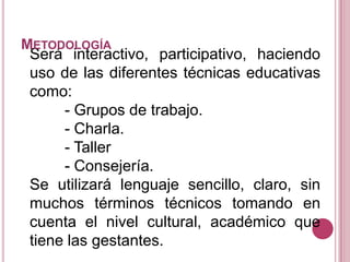 Será interactivo, participativo, haciendo
uso de las diferentes técnicas educativas
como:
- Grupos de trabajo.
- Charla.
- Taller
- Consejería.
Se utilizará lenguaje sencillo, claro, sin
muchos términos técnicos tomando en
cuenta el nivel cultural, académico que
tiene las gestantes.
METODOLOGÍA
 