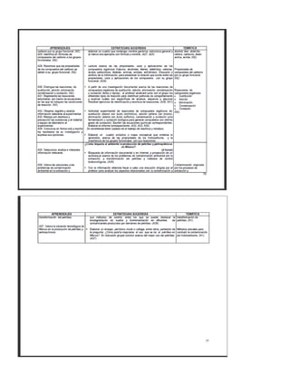 Programa de quimica  iv