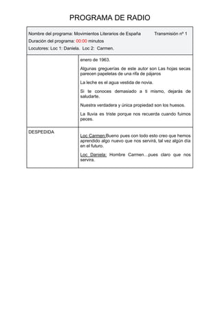 PROGRAMA DE RADIO
Nombre del programa: Movimientos Literarios de España Transmisión nº 1
Duración del programa: 00:00 minutos
Locutores: Loc 1: Daniela. Loc 2: Carmen.
enero de 1963.
Algunas greguerías de este autor son Las hojas secas
parecen papeletas de una rifa de pájaros
La leche es el agua vestida de novia.
Si te conoces demasiado a ti mismo, dejarás de
saludarte.
Nuestra verdadera y única propiedad son los huesos.
La lluvia es triste porque nos recuerda cuando fuimos
peces.
DESPEDIDA
Loc Carmen:Bueno pues con todo esto creo que hemos
aprendido algo nuevo que nos servirá, tal vez algún día
en el futuro.
Loc Daniela: Hombre Carmen…pues claro que nos
servira.
 