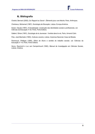 Programa de ÁREA DE INTEGRAÇÃO                                                       Cursos Profissionais




        6. Bibliografia
Charlot, Bernard (2002), Du Rapport au Savoir : Éléments pour une théorie, Paris, Anthropos.

Cherkaoui, Mohamed (1987), Sociologia da Educação, Lisboa, Europa-América.

Dubar, Claude (1997), A Socialização: construção das identidades sociais e profissionais, col.
Ciências da Educação nº 24, Porto, Porto Editora.

Gallant, Olivier (1991), Sociologie de la Jeunesse : l’entrée dans la vie, Paris, Armand Colin.

Pais, José Machado (1993), Culturas Juvenis, Lisboa, Imprensa Nacional, Casa da Moeda.

Perrenoud, Phillippe (1995), Ofício de Aluno e sentido do trabalho escolar, col. Ciências da
Educação nº 19, Porto, Porto Editora.

Quivy, Raymond e Luc van Campenhoudt (1992), Manual de Investigação em Ciências Sociais,
Lisboa, Gradiva.




                                                                                                        8
 