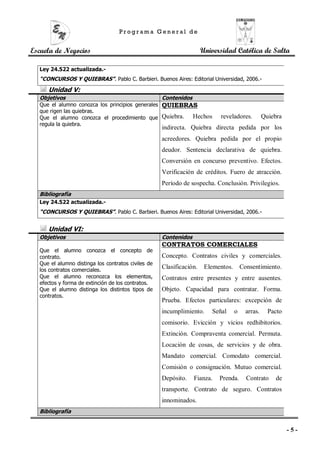 Programa General de


Escuela de Negocios                                                  Universidad Católica de Salta

  Ley 24.522 actualizada.-
  “CONCURSOS Y QUIEBRAS”. Pablo C. Barbieri. Buenos Aires: Editorial Universidad, 2006.-
     Unidad V:
  Objetivos                                         Contenidos
  Que el alumno conozca los principios generales QUIEBRAS
  que rigen las quiebras.
  Que el alumno conozca el procedimiento que Quiebra.   Hechos             reveladores.           Quiebra
  regula la quiebra.
                                                    indirecta. Quiebra directa pedida por los
                                                    acreedores. Quiebra pedida por el propio
                                                    deudor. Sentencia declarativa de quiebra.
                                                    Conversión en concurso preventivo. Efectos.
                                                    Verificación de créditos. Fuero de atracción.
                                                    Período de sospecha. Conclusión. Privilegios.
  Bibliografía
  Ley 24.522 actualizada.-
  “CONCURSOS Y QUIEBRAS”. Pablo C. Barbieri. Buenos Aires: Editorial Universidad, 2006.-


     Unidad VI:
  Objetivos                                         Contenidos
                                                    CONTRATOS COMERCIALES
  Que el alumno conozca el concepto de
  contrato.                                         Concepto. Contratos civiles y comerciales.
  Que el alumno distinga los contratos civiles de
  los contratos comerciales.
                                                    Clasificación.    Elementos.       Consentimiento.
  Que el alumno reconozca los elementos,            Contratos entre presentes y entre ausentes.
  efectos y forma de extinción de los contratos.
  Que el alumno distinga los distintos tipos de     Objeto. Capacidad para contratar. Forma.
  contratos.
                                                    Prueba. Efectos particulares: excepción de
                                                    incumplimiento.     Señal      o     arras.     Pacto
                                                    comisorio. Evicción y vicios redhibitorios.
                                                    Extinción. Compraventa comercial. Permuta.
                                                    Locación de cosas, de servicios y de obra.
                                                    Mandato comercial. Comodato comercial.
                                                    Comisión o consignación. Mutuo comercial.
                                                    Depósito.    Fianza.   Prenda.       Contrato      de
                                                    transporte. Contrato de seguro. Contratos
                                                    innominados.
  Bibliografía


                                                                                                            -5-
 