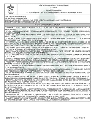 LÍNEA TECNOLÓGICA DEL PROGRAMA
CLIENTE
Modelo de
Mejora
RED TECNOLÓGICA
TECNOLOGÍAS DE GESTIÓN ADMINISTRATIVA Y SERVICIOS FINANCIEROS
-PROCESAR INFORMACIÓN
-ALMACENAR INFORMACIÓN
CREAR, ACTUALIZAR Y CONSULTAR BASE DE DATOS MANUALES Y AUTOMATIZADOS
PUBLICAR LISTADO DE PRESELECCIONADOS.
4. CRITERIOS DE EVALUACIÓN
OPTIMIZA LOS RECURSOS HUMANOS, LOGÍSTICOS, INTERNOS Y EXTERNOS PARA PROVEER FUENTES, CON
OBJETIVIDAD
APLICA LAS HERRAMIENTAS Y PROCEDIMIENTOS DE PLANEACIÓN PARA PROVEER FUENTES DE PERSONAL,
CON ECUANIMIDAD
OPERA EL SOFTWARE APLICATIVO PARA LOS PROCESOS DE PRESELECCIÓN DE PERSONAL, CON
OBJETIVIDAD
ELABORA EL PLAN DE ACTIVIDADES PARA LA PRESELECCIÓN DE PERSONAL, DE ACUERDO CON NORMAS Y
PROCEDIMIENTOS Y PRACTICAS INSTITUCIONALES.
INTERPRETA EL DIRECCIONAMIENTO ESTRATÉGICO DE LA ORGANIZACIÓN EN EL PROCESO DE
RECLUTAMIENTO O PROVISIÓN DEL TALENTO HUMANO, CON OBJETIVIDAD, TENIENDO EN CUENTA LOS
PERFILES OCUPACIONALES Y LAS REQUISICIONES DE PERSONAL.
EJECUTA EL PRESUPUESTO EN LA SELECCIÓN DE FUENTES DE RECLUTAMIENTO DE PERSONAL , TENIENDO
EN CUENTA NORMAS Y REQUERIMIENTOS DE LA ORGANIZACIÓN
IDENTIFICA LAS DIFERENTES FUENTES QUE PROVEEN PERSONAL Y LAS VERIFICA DE ACUERDO CON LAS
POLÍTICAS Y REQUERIMIENTOS DE LA ORGANIZACIÓN.
SELECCIONA LAS FUENTES DE PROVISIÓN DE PERSONAL TENIENDO EN CUENTA PROCEDIMIENTOS, NORMAS
Y POLÍTICAS
DEMUESTRA HABILIDAD Y ÉTICA PARA LA DETERMINACIÓN DE LA RAZÓN COSTO BENEFICIO UTILIZANDO
LOS INDICADORES DE GESTIÓN Y RACIONALIDAD DE LOS RECURSOS ASIGNADOS EN LA PLANEACIÓN.
PRESENTA INFORMES SOBRE LA PROVISIÓN DE PERSONAL EN LA ORGANIZACIÓN TENIENDO EN CUENTA LAS
NORMAS TÉCNICAS Y DE CALIDAD
SELECCIONA LA FUENTE MÁS ADECUADA PARA PROVEER PERSONAL A LA ORGANIZACIÓN CON DISCRECIÓN
Y EN TÉRMINOS ÉTICOS
ELABORA INSTRUMENTO DE REQUISICIÓN DE PERSONAL DE MANERA RESPONSABLE, TENIENDO EN CUENTA
LOS REQUERIMIENTOS DE LA ORGANIZACIÓN, Y PERFILES OCUPACIONALES
APLICA INSTRUMENTOS PARA LEVANTAR INFORMACIÓN EN EL PROCESO DE PROVISIÓN DE PERSONAL, CON
RESPONSABILIDAD.
INTERPRETA POLÍTICAS, PRÁCTICAS Y PLANES DE RECLUTAMIENTO DE PERSONAL, FRENTE AL PROCESO
PARA PRESELECCIONAR CANDIDATOS EN EL SECTOR PÚBLICO Y PRIVADO, DE MANERA RESPONSABLE
IDENTIFICA EL PERFIL OCUPACIONAL, LA DESCRIPCIÓN Y ANÁLISIS DEL CARGO QUE SE ESPERA PROVEER
DE ACUERDO A LAS FUENTES IDENTIFICADAS
DESCRIBE CON OBJETIVIDAD Y RESPONSABILIDAD LAS CARACTERÍSTICAS Y PERFIL OCUPACIONAL DE LOS
CARGOS QUE SE REQUIEREN RECLUTAR EN LAS DIFERENTES FUENTES, CON OBJETIVIDAD Y
RESPONSABILIDAD
REALIZA LA APERTURA DE LA CONVOCATORIA PARA PRESELECCIONAR EL PERSONAL DE LA ORGANIZACIÓN
DE ACUERDO CON LAS NORMAS, PRACTICAS, PLANES Y POLÍTICAS DE LA ORGANIZACIÓN, CON DILIGENCIA Y
RESPONSABILIDAD
PRESELECCIONA LOS CANDIDATOS, TENIENDO EN CUENTA POLÍTICAS, NORMAS, PRACTICAS, PLANES Y
REQUERIMIENTOS DE LA ORGANIZACIÓN. CON DILIGENCIA Y OBJETIVIDAD
ELABORA UN SISTEMA DE INFORMACIÓN DE ASPIRANTES QUE SEA PERTINENTE A LOS REQUERIMIENTOS DE
LA ORGANIZACIÓN EN FORMA MANUAL Y AUTOMATIZADA, CON RESPONSABILIDAD Y
Página 11 de 4025/02/15 10:17 PM
 
