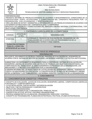 LÍNEA TECNOLÓGICA DEL PROGRAMA
CLIENTE
Modelo de
Mejora
RED TECNOLÓGICA
TECNOLOGÍAS DE GESTIÓN ADMINISTRATIVA Y SERVICIOS FINANCIEROS
CONFIDENCIALIDAD
PRESENTA INFORME DE PRESELECCIONADOS DE ACUERDO A REQUERIMIENTOS, CONDICIONES DE LA
CONVOCATORIA, PERFIL OCUPACIONAL Y COMPETENCIAS DEL CANDIDATO REQUERIDO POR LA
ORGANIZACIÓN, CON ECUANIMIDAD Y RESPONSABILIDAD
CREA UNA BASE DE DATOS Y ADMINISTRA LA INFORMACIÓN DE LOS PRESELECCIONADOS DE ACUERDO CON
LAS NORMAS ESTABLECIDAS CON CONFIDENCIALIDAD Y COMPROMISO
IDENTIFICA LAS VARIABLES Y CONNOTACIONES DEL MERCADO LABORAL NACIONAL E INTERNACIONAL, CON
OBJETIVIDAD Y PERTINENCIA
1. CONTENIDOS CURRICULARES DE LA COMPETENCIA
DENOMINACIÓNCÓDIGO:
210201032
VERSIÓN DE
LA NCL
1
2. RESULTADOS DE APRENDIZAJE
COORDINAR EL PROCESO DE EVALUACIÓN DEL DESEMPEÑO DE LOS
TRABAJADORES DE ACUERDO CON LOS PROCEDIMIENTOS DE LA
ORGANIZACIÓN Y NORMATIVIDAD VIGENTE.
DURACIÓN ESTIMADA
PARA EL LOGRO DEL
APRENDIZAJE (en horas)
120 horas
DENOMINACIÓN
REALIZAR EL SEGUIMIENTO A LOS RESULTADOS DEL PROCESO DE EVALUACIÓN DEL DESEMPEÑO DE
ACUERDO CON EL SISTEMA DE GESTIÓN DE CALIDAD, LAS NORMAS VIGENTES Y LA POLÍTICA INSTITUCIONAL.
SUMINISTRAR LOS INSTRUMENTOS REQUERIDOS PARA LA GESTIÓN DEL SISTEMA DE EVALUACIÓN DEL
DESEMPEÑO LABORAL DE ACUERDO CON LOS ROLES DE TRABAJO, LOS OBJETIVOS CONCERTADOS, LAS
COMPETENCIAS DEL TRABAJADOR, EL DIRECCIONAMIENTO ESTRATÉGICO DE LA ORGANIZACIÓN, LOS
INDICADORES Y LA METODOLOGÍA ADOPTADA POR LA ORGANIZACIÓN.
ELABORAR INFORMES DE LOS RESULTADOS DE LA EVALUACIÓN DEL DESEMPEÑO LABORAL, TENIENDO EN
CUENTA LOS INDICADORES DE EVALUACIÓN, LA CONCERTACIÓN DE PLANES DE MEJORAMIENTO LABORAL
ENTRE LA EMPRESA Y LOS TRABAJADORES, LAS NORMAS VIGENTES Y LA POLÍTICA DE LA ORGANIZACIÓN
3. CONOCIMIENTOS
3.1. CONOCIMIENTOS DE CONCEPTOS Y PRINCIPIOS
CONCEPTO DE EVALUACIÓN, JUICIOS DE EVALUACIÓN, DESEMPEÑO LABORAL, COMPETENCIAS LABORALES,
FUNCIONALES Y COMPORTAMENTALES
-LA AUTOEVALUACIÓN, COEVALUACIÓN Y HETEROEVALUACIÓN
-OBJETIVOS Y METAS PERSONALES Y CORPORATIVOS
-ESTRUCTURA ORGANIZACIONAL
-NIVELES OCUPACIONALES DE LA ORGANIZACIÓN, TRABAJOS, ROLES.
-CONCEPTO DE ACTITUD, APTITUD Y ENTORNO ORGANIZACIONAL
-PROCESO ADMINISTRATIVO (PLANEACIÓN, ORGANIZACIÓN, DIRECCIÓN Y CONTROL).
-CONCEPTO DE PROGRAMACIÓN, PLANEACIÓN ESTRATÉGICA, POLÍTICAS, (PLANES ESTRATÉGICOS,
Página 12 de 4025/02/15 10:17 PM
 