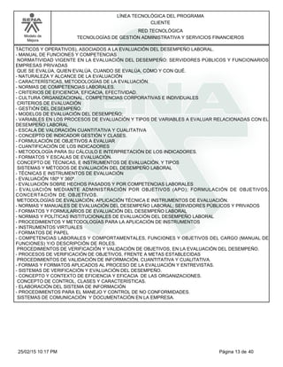 LÍNEA TECNOLÓGICA DEL PROGRAMA
CLIENTE
Modelo de
Mejora
RED TECNOLÓGICA
TECNOLOGÍAS DE GESTIÓN ADMINISTRATIVA Y SERVICIOS FINANCIEROS
TÁCTICOS Y OPERATIVOS), ASOCIADOS A LA EVALUACIÓN DEL DESEMPEÑO LABORAL.
-MANUAL DE FUNCIONES Y COMPETENCIAS
NORMATIVIDAD VIGENTE EN LA EVALUACIÓN DEL DESEMPEÑO: SERVIDORES PÚBLICOS Y FUNCIONARIOS
EMPRESAS PRIVADAS
QUE SE EVALÚA, QUIEN EVALÚA, CUANDO SE EVALÚA, CÓMO Y CON QUÉ.
-NATURALEZA Y ALCANCE DE LA EVALUACIÓN
-CARACTERÍSTICAS, METODOLOGÍAS DE LA EVALUACIÓN.
-NORMAS DE COMPETENCIAS LABORALES.
-CRITERIOS DE EFICIENCIA, EFICACIA, EFECTIVIDAD.
-CULTURA ORGANIZACIONAL, COMPETENCIAS CORPORATIVAS E INDIVIDUALES
CRITERIOS DE EVALUACIÓN
-GESTIÓN DEL DESEMPEÑO.
-MODELOS DE EVALUACIÓN DEL DESEMPEÑO;
-VARIABLES EN LOS PROCESOS DE EVALUACIÓN Y TIPOS DE VARIABLES A EVALUAR RELACIONADAS CON EL
DESEMPEÑO LABORAL
-ESCALA DE VALORACIÓN CUANTITATIVA Y CUALITATIVA
-CONCEPTO DE INDICADOR GESTIÓN Y CLASES.
-FORMULACIÓN DE OBJETIVOS A EVALUAR
-CUANTIFICACIÓN DE LOS INDICADORES
-METODOLOGÍA PARA SU CÁLCULO E INTERPRETACIÓN DE LOS INDICADORES.
-FORMATOS Y ESCALAS DE EVALUACIÓN.
CONCEPTO DE TÉCNICAS, E INSTRUMENTOS DE EVALUACIÓN, Y TIPOS
SISTEMAS Y MÉTODOS DE EVALUACIÓN DEL DESEMPEÑO LABORAL
-TÉCNICAS E INSTRUMENTOS DE EVALUACIÓN
-EVALUACIÓN 180º Y 360º.
-EVALUACIÓN SOBRE HECHOS PASADOS Y POR COMPETENCIAS LABORALES
-EVALUACIÓN MEDIANTE ADMINISTRACIÓN POR OBJETIVOS (APO); FORMULACIÓN DE OBJETIVOS,
CONCERTACIÓN DE OBJETIVOS.
METODOLOGÍAS DE EVALUACIÓN; APLICACIÓN TÉCNICA E INSTRUMENTOS DE EVALUACIÓN.
-NORMAS Y MANUALES DE EVALUACIÓN DEL DESEMPEÑO LABORAL; SERVIDORES PÚBLICOS Y PRIVADOS
-FORMATOS Y FORMULARIOS DE EVALUACIÓN DEL DESEMPEÑO LABORAL
-NORMAS Y POLÍTICAS INSTITUCIONALES DE EVALUACIÓN DEL DESEMPEÑO LABORAL
-PROCEDIMIENTOS Y METODOLOGÍAS PARA LA APLICACIÓN DE INSTRUMENTOS
-INSTRUMENTOS VIRTUALES
-FORMATOS DE PAPEL
-COMPETENCIAS LABORALES Y COMPORTAMENTALES, FUNCIONES Y OBJETIVOS DEL CARGO (MANUAL DE
FUNCIONES) Y/O DESCRIPCIÓN DE ROLES.
PROCEDIMIENTOS DE VERIFICACIÓN Y VALIDACIÓN DE OBJETIVOS, EN LA EVALUACIÓN DEL DESEMPEÑO.
-PROCESOS DE VERIFICACIÓN DE OBJETIVOS, FRENTE A METAS ESTABLECIDAS
PROCEDIMIENTOS DE VALIDACIÓN DE INFORMACIÓN, CUANTITATIVA Y CUALITATIVA.
-FORMAS Y FORMATOS APLICADOS AL PROCESO DE LA EVALUACIÓN Y ENTREVISTAS.
-SISTEMAS DE VERIFICACIÓN Y EVALUACIÓN DEL DESEMPEÑO.
-CONCEPTO Y CONTEXTO DE EFICIENCIA Y EFICACIA DE LAS ORGANIZACIONES.
CONCEPTO DE CONTROL, CLASES Y CARACTERÍSTICAS.
-ELABORACIÓN DEL SISTEMA DE INFORMACIÓN
-PROCEDIMIENTOS PARA EL MANEJO Y CONTROL DE NO CONFORMIDADES.
SISTEMAS DE COMUNICACIÓN Y DOCUMENTACIÓN EN LA EMPRESA.
Página 13 de 4025/02/15 10:17 PM
 