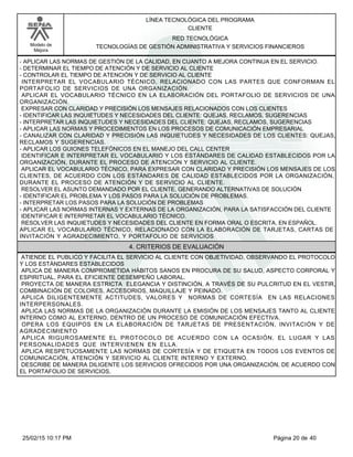 LÍNEA TECNOLÓGICA DEL PROGRAMA
CLIENTE
Modelo de
Mejora
RED TECNOLÓGICA
TECNOLOGÍAS DE GESTIÓN ADMINISTRATIVA Y SERVICIOS FINANCIEROS
-APLICAR LAS NORMAS DE GESTIÓN DE LA CALIDAD, EN CUANTO A MEJORA CONTINUA EN EL SERVICIO.
-DETERMINAR EL TIEMPO DE ATENCIÓN Y DE SERVICIO AL CLIENTE
-CONTROLAR EL TIEMPO DE ATENCIÓN Y DE SERVICIO AL CLIENTE
INTERPRETAR EL VOCABULARIO TÉCNICO, RELACIONADO CON LAS PARTES QUE CONFORMAN EL
PORTAFOLIO DE SERVICIOS DE UNA ORGANIZACIÓN.
APLICAR EL VOCABULARIO TÉCNICO EN LA ELABORACIÓN DEL PORTAFOLIO DE SERVICIOS DE UNA
ORGANIZACIÓN.
EXPRESAR CON CLARIDAD Y PRECISIÓN LOS MENSAJES RELACIONADOS CON LOS CLIENTES
-IDENTIFICAR LAS INQUIETUDES Y NECESIDADES DEL CLIENTE: QUEJAS, RECLAMOS, SUGERENCIAS
-INTERPRETAR LAS INQUIETUDES Y NECESIDADES DEL CLIENTE: QUEJAS, RECLAMOS, SUGERENCIAS
-APLICAR LAS NORMAS Y PROCEDIMIENTOS EN LOS PROCESOS DE COMUNICACIÓN EMPRESARIAL
-CANALIZAR CON CLARIDAD Y PRECISIÓN LAS INQUIETUDES Y NECESIDADES DE LOS CLIENTES: QUEJAS,
RECLAMOS Y SUGERENCIAS.
-APLICAR LOS GUIONES TELEFÓNICOS EN EL MANEJO DEL CALL CENTER
IDENTIFICAR E INTERPRETAR EL VOCABULARIO Y LOS ESTÁNDARES DE CALIDAD ESTABLECIDOS POR LA
ORGANIZACIÓN, DURANTE EL PROCESO DE ATENCIÓN Y SERVICIO AL CLIENTE.
APLICAR EL VOCABULARIO TÉCNICO, PARA EXPRESAR CON CLARIDAD Y PRECISIÓN LOS MENSAJES DE LOS
CLIENTES, DE ACUERDO CON LOS ESTÁNDARES DE CALIDAD ESTABLECIDOS POR LA ORGANIZACIÓN,
DURANTE EL PROCESO DE ATENCIÓN Y DE SERVICIO AL CLIENTE.
RESOLVER EL ASUNTO DEMANDADO POR EL CLIENTE, GENERANDO ALTERNATIVAS DE SOLUCIÓN
-IDENTIFICAR EL PROBLEMA Y LOS PASOS PARA LA SOLUCIÓN DE PROBLEMAS.
-INTERPRETAR LOS PASOS PARA LA SOLUCIÓN DE PROBLEMAS
-APLICAR LAS NORMAS INTERNAS Y EXTERNAS DE LA ORGANIZACIÓN, PARA LA SATISFACCIÓN DEL CLIENTE
IDENTIFICAR E INTERPRETAR EL VOCABULARIO TÉCNICO.
RESOLVER LAS INQUIETUDES Y NECESIDADES DEL CLIENTE EN FORMA ORAL O ESCRITA, EN ESPAÑOL.
APLICAR EL VOCABULARIO TÉCNICO, RELACIONADO CON LA ELABORACIÓN DE TARJETAS, CARTAS DE
INVITACIÓN Y AGRADECIMIENTO, Y PORTAFOLIO DE SERVICIOS
4. CRITERIOS DE EVALUACIÓN
ATIENDE EL PUBLICO Y FACILITA EL SERVICIO AL CLIENTE CON OBJETIVIDAD, OBSERVANDO EL PROTOCOLO
Y LOS ESTÁNDARES ESTABLECIDOS
APLICA DE MANERA COMPROMETIDA HÁBITOS SANOS EN PROCURA DE SU SALUD, ASPECTO CORPORAL Y
ESPIRITUAL, PARA EL EFICIENTE DESEMPEÑO LABORAL.
PROYECTA DE MANERA ESTRICTA ELEGANCIA Y DISTINCIÓN, A TRAVÉS DE SU PULCRITUD EN EL VESTIR,
COMBINACIÓN DE COLORES, ACCESORIOS, MAQUILLAJE Y PEINADO.
APLICA DILIGENTEMENTE ACTITUDES, VALORES Y NORMAS DE CORTESÍA EN LAS RELACIONES
INTERPERSONALES.
APLICA LAS NORMAS DE LA ORGANIZACIÓN DURANTE LA EMISIÓN DE LOS MENSAJES TANTO AL CLIENTE
INTERNO COMO AL EXTERNO, DENTRO DE UN PROCESO DE COMUNICACIÓN EFECTIVA.
OPERA LOS EQUIPOS EN LA ELABORACIÓN DE TARJETAS DE PRESENTACIÓN, INVITACIÓN Y DE
AGRADECIMIENTO
APLICA RIGUROSAMENTE EL PROTOCOLO DE ACUERDO CON LA OCASIÓN, EL LUGAR Y LAS
PERSONALIDADES QUE INTERVIENEN EN ELLA.
APLICA RESPETUOSAMENTE LAS NORMAS DE CORTESÍA Y DE ETIQUETA EN TODOS LOS EVENTOS DE
COMUNICACIÓN, ATENCIÓN Y SERVICIO AL CLIENTE INTERNO Y EXTERNO.
DESCRIBE DE MANERA DILIGENTE LOS SERVICIOS OFRECIDOS POR UNA ORGANIZACIÓN, DE ACUERDO CON
EL PORTAFOLIO DE SERVICIOS,
Página 20 de 4025/02/15 10:17 PM
 