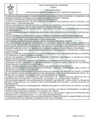 LÍNEA TECNOLÓGICA DEL PROGRAMA
CLIENTE
Modelo de
Mejora
RED TECNOLÓGICA
TECNOLOGÍAS DE GESTIÓN ADMINISTRATIVA Y SERVICIOS FINANCIEROS
ELABORA RESPONSABLEMENTE CORRESPONDENCIA RELACIONADA CON LA ATENCIÓN Y EL SERVICIO A LOS
CLIENTES INTERNOS Y EXTERNOS, APLICANDO LAS NORMAS TÉCNICAS VIGENTES
CLASIFICA LOS TIPOS DE CLIENTES QUE VISITAN LA ORGANIZACIÓN.
UTILIZA LA PLANEACIÓN DE LOS RECURSOS DE LA EMPRESA RELACIONADA CON EL SERVICIO, CON
OBJETIVIDAD Y RESPONSABILIDAD.
APLICA LOS PLANES DE CONTINGENCIA EN LA CADENA DE SUMINISTRO CON OBJETIVIDAD, PARA MEJORAR
LAS EXPECTATIVAS DEL CLIENTE, CON DILIGENCIA Y RESPONSABILIDAD.
ESTABLECE LA MEDICIÓN DEL SERVICIO EN LA LEALTAD DE LOS CLIENTES CON PARÁMETROS DE CALIDAD
CON OBJETIVIDAD LA
UTILIZA RESPONSABLEMENTE DIFERENTES PORTAFOLIOS DE SERVICIOS EN LA ATENCIÓN Y SERVICIO DEL
CLIENTE
APLICA LOS CRM EN LA ATENCIÓN AL CLIENTE POR MEDIOS TECNOLÓGICOS CON RESPONSABILIDAD.
APLICA LOS GUIONES DE ATENCIÓN POR MEDIOS TECNOLÓGICOS EN LA ADMINISTRACIÓN DE LA RELACIÓN
CON EL CLIENTE (CRM), CON COMPROMISO Y RESPONSABILIDAD.
PARTICIPA EN LOS PROYECTOS DE CRM EN LOS PROCESOS DE ATENCIÓN AL CLIENTE.
APLICA DE MANERA DILIGENTE ESTRATEGIAS DE ATENCIÓN Y SERVICIO, CARA A CARA, TENIENDO EN
CUENTA LOS ESTÁNDARES DE CALIDAD, LOS TIPOS DE CLIENTES Y SUS REQUERIMIENTOS; LAS
REGLAMENTACIONES INSTITUCIONALES, EL PROTOCOLO Y LA ETIQUETA RESPECTIVOS, DURANTE LA
CONCERTACIÓN DE CITAS Y EL MANEJO DE LA AGENDA MANUAL O ELECTRÓNICA, EN ESPAÑOL
EVALÚA LA ATENCIÓN Y EL SERVICIO PRESTADOS POR UNA ORGANIZACIÓN, A TRAVÉS DE LA LIBRETA DE
CALIFICACIONES.
OPERA LOS MEDIOS TECNOLÓGICOS Y APLICATIVOS DISPONIBLES EN LA ORGANIZACIÓN PARA LA ATENCIÓN
Y EL SERVICIO AL CLIENTE INTERNO Y EXTERNO.
APLICA LAS NORMAS Y ESTRATEGIAS DE ATENCIÓN Y CORTESÍA TELEFÓNICA Y A TRAVÉS DE OTROS
MEDIOS TECNOLÓGICOS.
REGISTRA LOS CLIENTES O USUARIOS QUE INGRESAN A LA ORGANIZACIÓN Y EL OBJETIVO DE SU VISITA.
CONCIERTA CITAS Y ORGANIZA LA AGENDA PERSONAL Y LA DE SU JEFE, A TRAVÉS DE LOS MEDIOS
TECNOLÓGICOS O APLICATIVOS DISPONIBLES.
EMITE Y RECIBE MENSAJES, EN ESPAÑOL A TRAVÉS DE LOS MEDIOS TECNOLÓGICOS.
BRINDA E INTERCAMBIA INFORMACIÓN BÁSICA PERSONAL, LABORAL Y EMPRESARIAL, CARA A CARA Y A
TRAVÉS DE LOS MEDIOS TECNOLÓGICOS,
APLICA DE MANERA RESPONSABLE LAS ESTRATEGIAS DE ATENCIÓN Y DE SERVICIO AL CLIENTE, A TRAVÉS
DE LOS MEDIOS TECNOLÓGICOS Y APLICATIVOS DISPONIBLES, PARA LA CONCERTACIÓN DE CITAS Y EL
MANEJO DE LA AGENDA, DE ACUERDO CON LOS ESTÁNDARES DE CALIDAD.
ELABORA DE MANERA RESPONSABLE UNA PROPUESTA DE PORTAFOLIO DE SERVICIOS DE LA
ORGANIZACIÓN, EN ESPAÑOL Y EN INGLÉS, APLICANDO EL VOCABULARIO TÉCNICO.
APLICA DILIGENTEMENTE LAS ESTRATEGIAS DE ATENCIÓN Y DE SERVICIO, CARA A CARA Y A TRAVÉS DE
MEDIOS TECNOLÓGICOS, DE ACUERDO CON LOS ESTÁNDARES DE CALIDAD Y LAS POLÍTICAS DE LA
ORGANIZACIÓN.
IMPLEMENTA UN CRM EN LA ORGANIZACIÓN, TENIENDO EN CUENTA EL PROTOCOLO, EL CLIENTE Y EL NIVEL
DE SERVICIO.
ELABORA RIGUROSAMENTE CRONOGRAMAS DE ACTIVIDADES Y ESTABLECE PRIORIDADES Y PLANES DE
TRABAJO PARA FACILITAR EL MANEJO Y EL CONTROL DEL TIEMPO.
APLICA DILIGENTEMENTE ACTITUDES Y VALORES EN LAS RELACIONES PÚBLICAS EN PROCURA DEL
PRESTIGIO DE LA ORGANIZACIÓN, Y SU CULTURA ORGANIZACIONAL.
PARTICIPA DE MANERA PROACTIVA EN LA REALIZACIÓN DEL TRABAJO EN EQUIPO, DEMOSTRANDO ACTITUD
Y LIDERAZGO POSITIVOS DURANTE EL DESARROLLO DE LAS ACTIVIDADES.
Página 21 de 4025/02/15 10:17 PM
 