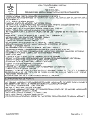 LÍNEA TECNOLÓGICA DEL PROGRAMA
CLIENTE
Modelo de
Mejora
RED TECNOLÓGICA
TECNOLOGÍAS DE GESTIÓN ADMINISTRATIVA Y SERVICIOS FINANCIEROS
-NORMATIVA LEGAL VIGENTE, NORMA TÉCNICA COLOMBIANA NTC GTC 45
-GLOSARIO DE TÉRMINOS TÉCNICOS SO, TERMINOLOGÍA TÉCNICA RELACIONADA CON SALUD OCUPACIONAL
Y MEDIO AMBIENTE
TIPOS Y CLASIFICACIÓN DE RIESGOS
PANORAMA GENERAL DE AGENTES Y FACTORES DE RIESGO:
-METODOLOGÍAS PARA EL DIAGNOSTICO DE CONDICIONES DE TRABAJO. ENCUESTAS COLECTIVAS.
-VALORES LÍMITES PERMISIBLES DE LOS FACTORES DE RIESGO.
-PARÁMETROS CUALITATIVOS ESTABLECIDOS DE LOS FACTORES DE RIESGO
-DAÑOS FRECUENTES A LA SALUD SEGÚN FACTORES DE RIESGO.
-METODOLOGÍA PARA EL CÁLCULO Y VALORACIÓN DE LOS FACTORES DE RIESGO EN LOS SITIOS DE
TRABAJO.
-MEDIDAS DE CONTROL EN LA FUENTE, EN EL MEDIO, Y EN EL TRABAJADOR.
-METODOLOGÍA PARA: REALIZAR INSPECCIÓN DE TRABAJO.
-TIPO DE INSPECCIONES DE HIGIENE Y SEGURIDAD
-CONCEPTOS DE INSPECCIÓN SISTEMÁTICA.
-TÉCNICA PARA CALCULAR GRADO DE PELIGROSIDAD Y GRADO DE RIESGO.
-ESCALAS CUALI-CUANTITATIVAS PARA LA VALORACIÓN DE FACTORES DE RIESGO.
MAPA DE FACTORES DE RIESGO
-MÉTODO PARA REPRESENTAR GRÁFICAMENTE FACTORES DE RIESGO.
-PROCEDIMIENTO PARA ELABORAR CUADRO RESUMEN DE LOS FACTORES DE RIESGO.
-TÉCNICA PARA LA REPRESENTACIÓN GRAFICA DE LOS FACTORES DE RIESGO EN LUGARES DE TRABAJO
CONCEPTO DE ANÁLISIS E INVESTIGACIÓN DE ACCIDENTES DE TRABAJO,
-TIPOS DE INFORMES.
-DOCUMENTACIÓN DEL ACCIDENTE DE TRABAJO Y RIESGO PROFESIONAL.
-CONCEPTOS BÁSICOS DE HISTORIA CLÍNICA OCUPACIONAL, TERMINOLOGÍA CLÍNICA OCUPACIONAL.
-CONCEPTOS BÁSICOS DE TOXICOLOGÍA, QUÍMICA, FÍSICA, BIOLOGÍA.
-EQUIPOS DE MEDICIÓN DE FACTORES DE RIESGO HIGIÉNICOS
-CONCEPTO DE MEDICIÓN ORGANOLÉPTICAMENTE.
VIGENCIA Y PERTINENCIA DE LA INFORMACIÓN,
EPIDEMIOLOGÍA: ANÁLISIS E INTERPRETACIÓN DE RESULTADOS ESTADÍSTICOS.
-CONCEPTO DE INDICADORES, E ÍNDICES.
- NORMAS TÉCNICAS SOBRE PRESENTACIÓN DE INFORMES SOBRE EL CONTROL Y VIGILANCIA
EPIDEMIOLÓGICA DE LOS FACTORES DE RIESGO PRESENTES EN LOS PUESTOS DE TRABAJO
-REGISTRO DE INFORMACIÓN
AUTORIDADES DE VIGILANCIA DE LA SEGURIDAD Y SALUD OCUPACIONAL
3.2. CONOCIMIENTOS DE PROCESO
DETERMINAR LAS CARACTERÍSTICAS DEMOGRÁFICAS DE LA POBLACIÓN EXPUESTA, CUALITATIVAMENTE
POR OBSERVACIÓN DIRECTA E INFORMACIÓN SUMINISTRADA POR LA EMPRESA.
-IDENTIFICAR LA POBLACIÓN DE LA ORGANIZACIÓN
-APLICAR TÉCNICAS Y MÉTODOS DE MUESTREO.
CUALIFICAR LAS CARACTERÍSTICAS Y CAPACIDADES FÍSICAS, MENTALES Y DE SALUD DE LA POBLACIÓN
EXPUESTA, DIRECTA E INDIRECTAMENTE
-IDENTIFICAR CENTROS DE TRABAJO Y/O PRODUCCIÓN
-IDENTIFICAR GRADOS DE EXPOSICIÓN A RIESGOS.
IDENTIFICAR PRECOZMENTE LOS DIFERENTES FACTORES DE RIESGO DEL AMBIENTE LABORAL MEDIANTE
Página 27 de 4025/02/15 10:17 PM
 