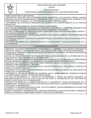 LÍNEA TECNOLÓGICA DEL PROGRAMA
CLIENTE
Modelo de
Mejora
RED TECNOLÓGICA
TECNOLOGÍAS DE GESTIÓN ADMINISTRATIVA Y SERVICIOS FINANCIEROS
OBSERVACIÓN DIRECTA (SIN EQUIPOS).
-IDENTIFICAR Y ANALIZAR LOS FACTORES DE RIESGO INHERENTES A LAS MATERIAS PRIMAS, INSUMOS,
MÁQUINAS, EQUIPOS, HERRAMIENTAS E INFRAESTRUCTURA, CUALITATIVAMENTE DE ACUERDO A SUS
CARACTERÍSTICAS TÉCNICAS Y AL PROCESO QUE SE ESTÉ DESARROLLANDO
-DETERMINAR LAS SUSTANCIAS EMPLEADAS DE ACUERDO A SU COMPORTAMIENTO EN EL PROCESO
PRODUCTIVO.
INTERPRETACIÓN DE MANUALES, FICHAS TÉCNICAS Y DE SEGURIDAD.
ANALIZAR LAS CONDICIONES DE SALUD DE LA POBLACIÓN TRABAJADORA, A TRAVÉS DEL DIAGNÓSTICO DE
SALUD REALIZADO, INFORMACIÓN SUMINISTRADA POR LA EMPRESA Y ENTREVISTA
DEFINIR LA NECESIDAD DE MEDICIÓN SEGÚN CARACTERÍSTICAS IDENTIFICADAS DIRECTAMENTE Y
ORGANOLÉPTICAMENTE (SIN EQUIPOS).
ANALIZAR E INTERPRETAR LA INFORMACIÓN RECOLECTADA CUALITATIVAMENTE, SEGÚN HERRAMIENTAS
ESTADÍSTICAS EXISTENTES
-MANTENER EL REGISTRO Y ARCHIVO DE LA INFORMACIÓN DE LA SEGURIDAD Y SALUD OCUPACIONAL DE LA
ORGANIZACIÓN
PRESENTAR INFORMES DE LA ADMINISTRACIÓN DE LA SEGURIDAD Y SALUD OCUPACIONAL DE LA
ORGANIZACIÓN
4. CRITERIOS DE EVALUACIÓN
IDENTIFICA LAS CARACTERÍSTICAS DE LA POBLACIÓN DE LA EMPRESA Y LOS RIESGOS ASOCIADOS AL
PUESTO DE TRABAJO, TENIENDO EN CUENTA LA CLASIFICACIÓN Y TIPOS DE RIESGO PROFESIONAL.
RECONOCE EL PANORAMA Y MAPA DE RIESGOS EN LOS CENTROS DE TRABAJO Y SU GRADO DE EXPOSICIÓN
AL RIESGO PROFESIONAL.
APLICA LOS PROCEDIMIENTOS Y METODOLOGÍA PARA LA RECOLECCIÓN DE LA INFORMACIÓN DE LA
POBLACIÓN DE TRABAJADORES DE LA ORGANIZACIÓN
IDENTIFICA LAS CARACTERÍSTICAS FÍSICAS, MENTALES Y DE SALUD DE LA POBLACIÓN DE TRABAJADORES,
EN CADA CENTRO DE TRABAJO Y LOS GRADOS DE EXPOSICIÓN A RIESGOS PROFESIONALES.
IDENTIFICA LOS FACTORES DE RIESGO DEL MEDIO AMBIENTE LABORAL, EN CADA CENTRO DE TRABAJO E
INTERPRETA MAPA DE RIESGOS Y PELIGROS.
IDENTIFICA LAS SUSTANCIAS EMPLEADAS EN EL PROCESO PRODUCTIVO, LAS CLASIFICA TENIENDO EN
CUENTA SU RIESGO O PELIGRO.
INTERPRETA LOS VALORES LÍMITES PERMISIBLES DE LOS FACTORES DE RIESGO, EN CADA CENTRO DE
TRABAJO DE LA ORGANIZACIÓN.
DOCUMENTA EL SISTEMA DE GESTIÓN DE SEGURIDAD, SALUD Y MEDIO AMBIENTE, TENIENDO EN CUENTA
LAS NORMATIVIDAD VIGENTE Y LA POLÍTICA INSTITUCIONAL.
CALCULA TÉCNICAMENTE EL GRADO DE PELIGROSIDAD Y GRADO DE RIESGO, MEDIANTE LA
IMPLEMENTACIÓN DE ESCALAS CUALI-CUANTITATIVAS PARA LA VALORACIÓN DE LOS FACTORES DE
RIESGO, EXISTENTES EN LA ORGANIZACIÓN
PRESENTA INFORMES DE LA ADMINISTRACIÓN DE LA SEGURIDAD Y SALUD OCUPACIONAL DE LA
ORGANIZACIÓN, TENIENDO EN CUENTA LA METODOLOGÍA ADOPTADA, EL SISTEMA DE INFORMACIÓN Y LA
POLÍTICA DE LA ORGANIZACIÓN.
INTERPRETA LA INFORMACIÓN RECOLECTADA CUALITATIVAMENTE, SEGÚN HERRAMIENTAS ESTADÍSTICAS
APLICADAS, Y LA POLÍTICA INSTITUCIONAL.
ARCHIVA Y MANTIENE LA INFORMACIÓN DEL SISTEMA DE SEGURIDAD Y SALUD OCUPACIONAL TENIENDO EN
CUENTA LAS TÉCNICAS, NORMATIVIDAD VIGENTE Y POLÍTICA DE LA EMPRESA
Página 28 de 4025/02/15 10:17 PM
 
