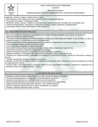 LÍNEA TECNOLÓGICA DEL PROGRAMA
CLIENTE
Modelo de
Mejora
RED TECNOLÓGICA
TECNOLOGÍAS DE GESTIÓN ADMINISTRATIVA Y SERVICIOS FINANCIEROS
preguntas, ordenar o sugerir un plato, pedir la cuenta.
-WH Questions, when, where, why, how, presente simple vs Presente Progresivo.
*Permission and request. Talking about ability.
-Modals for hability: can/can´t, Modals for permission and request: can/could, Countable and uncountable nous.
*Travel and transportaion: Vocabulario y expresiones relativas a viajes, transporte y desplazamiento.
-Past simple, Past of To Be, Past Simple vs Past Progressive.
3.2. CONOCIMIENTOS DE PROCESO
-Reconocer palabras y expresiones muy básicas que se usan habitualmente relativas a si mismo y a su entorno.
-Reconocer vocabulario técnico básico.
-Participar en una conversación de forma sencilla si el interlocutor está dispuesto a repetir lo que ha dicho o a usar un
vocabulario básico, y a reformular lo que ha intentado decir.
-Utilizar expresiones y frases sencillas para describir su entorno y relacionarse en su sitio de práctica o trabajo.
-Escribir postales cortas y sencillas y anuncios cortos.
-Llenar formularios o registros con datos personales.
-Comprender la idea principal en avisos y mensajes breves, claros y sencillos en inglés técnico.
-Leer textos muy breves y sencillos en inglés general y técnico.
-Obtener información específica y predecible en escritos sencillos y cotidianos.
-Obtener vocabulario y expresiones de inglés técnico en anuncios, folletos, páginas web, etc.
-Interactuar en tareas sencillas y habituales que requieren un intercambio simple y directo de información cotidiana y
técnica.
- Realizar intercambios sociales y prácticos muy breves,
-Describir con términos sencillos su entorno y entablar conversaciones cortas, utilizando una serie de expresiones y frases
en inglés general y técnico.
-Escribir notas y mensajes breves y sencillos relativos a sus necesidades inmediatas, mediante la utilización de un
vocabulario básico de inglés general y técnico.
4. CRITERIOS DE EVALUACIÓN
-Interpreta un texto sencillo y puede construir un mapa conceptual basado en el mismo.
-Pronuncia adecuadamente el vocabulario y modismos básicos del idioma
-Sostiene conversaciones con vocabulario básico y técnico aprendido.
-Estructura adecuadamente una opinión sobre un tema conocido de su especialidad.
-Elabora resúmenes cortos sobre textos sencillos, y con contenido técnico.
-Escribe o presenta descripciones de sí mismo, su profesión y su entorno.
-Plantea y responde preguntas sobre sí mismo.
Página 30 de 4025/02/15 10:18 PM
 