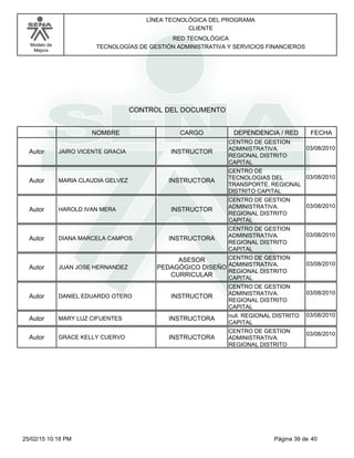 LÍNEA TECNOLÓGICA DEL PROGRAMA
CLIENTE
Modelo de
Mejora
RED TECNOLÓGICA
TECNOLOGÍAS DE GESTIÓN ADMINISTRATIVA Y SERVICIOS FINANCIEROS
CONTROL DEL DOCUMENTO
CARGONOMBRE DEPENDENCIA / RED FECHA
JAIRO VICENTE GRACIA INSTRUCTORAutor
CENTRO DE GESTION
ADMINISTRATIVA.
REGIONAL DISTRITO
CAPITAL
03/08/2010
MARIA CLAUDIA GELVEZ INSTRUCTORAAutor
CENTRO DE
TECNOLOGIAS DEL
TRANSPORTE. REGIONAL
DISTRITO CAPITAL
03/08/2010
HAROLD IVAN MERA INSTRUCTORAutor
CENTRO DE GESTION
ADMINISTRATIVA.
REGIONAL DISTRITO
CAPITAL
03/08/2010
DIANA MARCELA CAMPOS INSTRUCTORAAutor
CENTRO DE GESTION
ADMINISTRATIVA.
REGIONAL DISTRITO
CAPITAL
03/08/2010
JUAN JOSE HERNANDEZ
ASESOR
PEDAGÓGICO DISEÑO
CURRICULAR
Autor
CENTRO DE GESTION
ADMINISTRATIVA.
REGIONAL DISTRITO
CAPITAL
03/08/2010
DANIEL EDUARDO OTERO INSTRUCTORAutor
CENTRO DE GESTION
ADMINISTRATIVA.
REGIONAL DISTRITO
CAPITAL
03/08/2010
MARY LUZ CIFUENTES INSTRUCTORAAutor null. REGIONAL DISTRITO
CAPITAL
03/08/2010
GRACE KELLY CUERVO INSTRUCTORAAutor
CENTRO DE GESTION
ADMINISTRATIVA.
REGIONAL DISTRITO
03/08/2010
Página 39 de 4025/02/15 10:18 PM
 