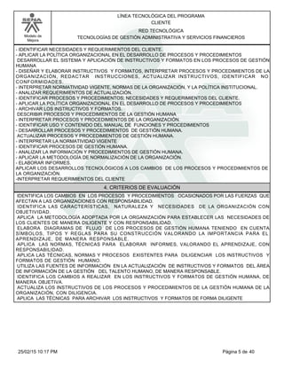 LÍNEA TECNOLÓGICA DEL PROGRAMA
CLIENTE
Modelo de
Mejora
RED TECNOLÓGICA
TECNOLOGÍAS DE GESTIÓN ADMINISTRATIVA Y SERVICIOS FINANCIEROS
-IDENTIFICAR NECESIDADES Y REQUERIMIENTOS DEL CLIENTE.
-APLICAR LA POLÍTICA ORGANIZACIONAL EN EL DESARROLLO DE PROCESOS Y PROCEDIMIENTOS
DESARROLLAR EL SISTEMA Y APLICACIÓN DE INSTRUCTIVOS Y FORMATOS EN LOS PROCESOS DE GESTIÓN
HUMANA
-DISEÑAR Y ELABORAR INSTRUCTIVOS Y FORMATOS, INTERPRETAR PROCESOS Y PROCEDIMIENTOS DE LA
ORGANIZACIÓN, REDACTAR INSTRUCCIONES, ACTUALIZAR INSTRUCTIVOS, IDENTIFICAR NO
CONFORMIDADES.
-INTERPRETAR NORMATIVIDAD VIGENTE, NORMAS DE LA ORGANIZACIÓN, Y LA POLÍTICA INSTITUCIONAL.
-ANALIZAR REQUERIMIENTOS DE ACTUALIZACIÓN.
-IDENTIFICAR PROCESOS Y PROCEDIMIENTOS; NECESIDADES Y REQUERIMIENTOS DEL CLIENTE.
-APLICAR LA POLÍTICA ORGANIZACIONAL EN EL DESARROLLO DE PROCESOS Y PROCEDIMIENTOS
-ARCHIVAR LOS INSTRUCTIVOS Y FORMATOS.
DESCRIBIR PROCESOS Y PROCEDIMIENTOS DE LA GESTIÓN HUMANA
-INTERPRETAR PROCESOS Y PROCEDIMIENTOS DE LA ORGANIZACIÓN.
-IDENTIFICAR USO Y CONTENIDO DEL MANUAL DE FUNCIONES Y PROCEDIMIENTOS
-DESARROLLAR PROCESOS Y PROCEDIMIENTOS DE GESTIÓN HUMANA.
ACTUALIZAR PROCESOS Y PROCEDIMIENTOS DE GESTIÓN HUMANA.
-INTERPRETAR LA NORMATIVIDAD VIGENTE
-IDENTIFICAR PROCESOS DE GESTIÓN HUMANA.
-ANALIZAR LA INFORMACIÓN Y PROCEDIMIENTOS DE GESTIÓN HUMANA.
-APLICAR LA METODOLOGÍA DE NORMALIZACIÓN DE LA ORGANIZACIÓN.
-ELABORAR INFORMES.
APLICAR LOS DESARROLLOS TECNOLÓGICOS A LOS CAMBIOS DE LOS PROCESOS Y PROCEDIMIENTOS DE
LA ORGANIZACIÓN.
-INTERPRETAR REQUERIMIENTOS DEL CLIENTE
4. CRITERIOS DE EVALUACIÓN
IDENTIFICA LOS CAMBIOS EN LOS PROCESOS Y PROCEDIMIENTOS OCASIONADOS POR LAS FUERZAS QUE
AFECTAN A LAS ORGANIZACIONES CON RESPONSABILIDAD.
IDENTIFICA LAS CARACTERÍSTICAS, NATURALEZA Y NECESIDADES DE LA ORGANIZACIÓN CON
OBJETIVIDAD.
APLICA LA METODOLOGÍA ADOPTADA POR LA ORGANIZACIÓN PARA ESTABLECER LAS NECESIDADES DE
LOS CLIENTES DE MANERA DILIGENTE Y CON RESPONSABILIDAD.
ELABORA DIAGRAMAS DE FLUJO DE LOS PROCESOS DE GESTIÓN HUMANA TENIENDO EN CUENTA
SÍMBOLOS, TIPOS Y REGLAS PARA SU CONSTRUCCIÓN VALORANDO LA IMPORTANCIA PARA EL
APRENDIZAJE, DE MANERA RESPONSABLE.
APLICA LAS NORMAS, TÉCNICAS PARA ELABORAR INFORMES, VALORANDO EL APRENDIZAJE, CON
RESPONSABILIDAD.
APLICA LAS TÉCNICAS, NORMAS Y PROCESOS EXISTENTES PARA DILIGENCIAR LOS INSTRUCTIVOS Y
FORMATOS DE GESTIÓN HUMANO.
UTILIZA LAS FUENTES DE INFORMACIÓN EN LA ACTUALIZACIÓN DE INSTRUCTIVOS Y FORMATOS DEL ÁREA
DE INFORMACIÓN DE LA GESTIÓN DEL TALENTO HUMANO, DE MANERA RESPONSABLE.
IDENTIFICA LOS CAMBIOS A REALIZAR EN LOS INSTRUCTIVOS Y FORMATOS DE GESTIÓN HUMANA, DE
MANERA OBJETIVA.
ACTUALIZA LOS INSTRUCTIVOS DE LOS PROCESOS Y PROCEDIMIENTOS DE LA GESTIÓN HUMANA DE LA
ORGANIZACIÓN, CON DILIGENCIA.
APLICA LAS TÉCNICAS PARA ARCHIVAR LOS INSTRUCTIVOS Y FORMATOS DE FORMA DILIGENTE
Página 5 de 4025/02/15 10:17 PM
 