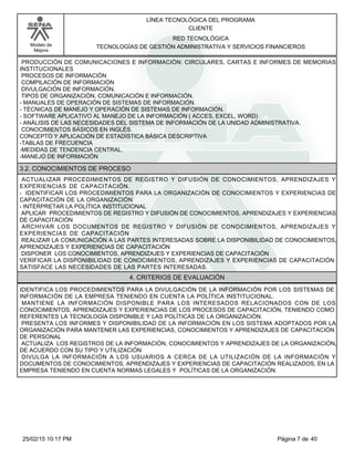LÍNEA TECNOLÓGICA DEL PROGRAMA
CLIENTE
Modelo de
Mejora
RED TECNOLÓGICA
TECNOLOGÍAS DE GESTIÓN ADMINISTRATIVA Y SERVICIOS FINANCIEROS
PRODUCCIÓN DE COMUNICACIONES E INFORMACIÓN: CIRCULARES, CARTAS E INFORMES DE MEMORIAS
INSTITUCIONALES
PROCESOS DE INFORMACIÓN
COMPILACIÓN DE INFORMACIÓN
DIVULGACIÓN DE INFORMACIÓN.
TIPOS DE ORGANIZACIÓN, COMUNICACIÓN E INFORMACIÓN.
- MANUALES DE OPERACIÓN DE SISTEMAS DE INFORMACIÓN.
- TÉCNICAS DE MANEJO Y OPERACIÓN DE SISTEMAS DE INFORMACIÓN.
- SOFTWARE APLICATIVO AL MANEJO DE LA INFORMACIÓN ( ACCES, EXCEL, WORD)
- ANÁLISIS DE LAS NECESIDADES DEL SISTEMA DE INFORMACIÓN DE LA UNIDAD ADMINISTRATIVA.
CONOCIMIENTOS BÁSICOS EN INGLÉS.
CONCEPTO Y APLICACIÓN DE ESTADÍSTICA BÁSICA DESCRIPTIVA
-TABLAS DE FRECUENCIA
-MEDIDAS DE TENDENCIA CENTRAL.
-MANEJO DE INFORMACIÓN
3.2. CONOCIMIENTOS DE PROCESO
ACTUALIZAR PROCEDIMIENTOS DE REGISTRO Y DIFUSIÓN DE CONOCIMIENTOS, APRENDIZAJES Y
EXPERIENCIAS DE CAPACITACIÓN.
- IDENTIFICAR LOS PROCEDIMIENTOS PARA LA ORGANIZACIÓN DE CONOCIMIENTOS Y EXPERIENCIAS DE
CAPACITACIÓN DE LA ORGANIZACIÓN
-INTERPRETAR LA POLÍTICA INSTITUCIONAL
APLICAR PROCEDIMIENTOS DE REGISTRO Y DIFUSIÓN DE CONOCIMIENTOS, APRENDIZAJES Y EXPERIENCIAS
DE CAPACITACIÓN
ARCHIVAR LOS DOCUMENTOS DE REGISTRO Y DIFUSIÓN DE CONOCIMIENTOS, APRENDIZAJES Y
EXPERIENCIAS DE CAPACITACIÓN
REALIZAR LA COMUNICACIÓN A LAS PARTES INTERESADAS SOBRE LA DISPONIBILIDAD DE CONOCIMIENTOS,
APRENDIZAJES Y EXPERIENCIAS DE CAPACITACIÓN
DISPONER LOS CONOCIMIENTOS, APRENDIZAJES Y EXPERIENCIAS DE CAPACITACIÓN
VERIFICAR LA DISPONIBILIDAD DE CONOCIMIENTOS, APRENDIZAJES Y EXPERIENCIAS DE CAPACITACIÓN
SATISFACE LAS NECESIDADES DE LAS PARTES INTERESADAS.
4. CRITERIOS DE EVALUACIÓN
IDENTIFICA LOS PROCEDIMIENTOS PARA LA DIVULGACIÓN DE LA INFORMACIÓN POR LOS SISTEMAS DE
INFORMACIÓN DE LA EMPRESA TENIENDO EN CUENTA LA POLÍTICA INSTITUCIONAL.
MANTIENE LA INFORMACIÓN DISPONIBLE PARA LOS INTERESADOS RELACIONADOS CON DE LOS
CONOCIMIENTOS, APRENDIZAJES Y EXPERIENCIAS DE LOS PROCESOS DE CAPACITACIÓN, TENIENDO COMO
REFERENTES LA TECNOLOGÍA DISPONIBLE Y LAS POLÍTICAS DE LA ORGANIZACIÓN.
PRESENTA LOS INFORMES Y DISPONIBILIDAD DE LA INFORMACIÓN EN LOS SISTEMA ADOPTADOS POR LA
ORGANIZACIÓN PARA MANTENER LAS EXPERIENCIAS, CONOCIMIENTOS Y APRENDIZAJES DE CAPACITACIÓN
DE PERSONAL
ACTUALIZA LOS REGISTROS DE LA INFORMACIÓN, CONOCIMIENTOS Y APRENDIZAJES DE LA ORGANIZACIÓN,
DE ACUERDO CON SU TIPO Y UTILIZACIÓN
DIVULGA LA INFORMACIÓN A LOS USUARIOS A CERCA DE LA UTILIZACIÓN DE LA INFORMACIÓN Y
DOCUMENTOS DE CONOCIMIENTOS, APRENDIZAJES Y EXPERIENCIAS DE CAPACITACIÓN REALIZADOS, EN LA
EMPRESA TENIENDO EN CUENTA NORMAS LEGALES Y POLÍTICAS DE LA ORGANIZACIÓN.
Página 7 de 4025/02/15 10:17 PM
 