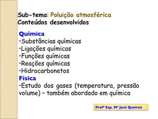 Sub-tema :  Poluição atmosférica Conteúdos desenvolvidos Química Substâncias químicas Ligações químicas Funções químicas Reações químicas Hidrocarbonetos Física Estudo dos gases (temperatura, pressão volume) – também abordado em química Profª Esp. Mª José Queiroz 