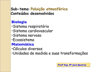 Sub-tema :  Poluição atmosférica Conteúdos desenvolvidos Biologia Sistema respiratório Sistema cardiovascular Sistema nervoso Ecossistema Matemática Cálculos diversos Unidades de medida e suas transformações  Profª Esp. Mª José Queiroz 