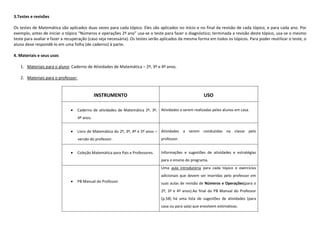 3.Testes e revisões
Os testes de Matemática são aplicados duas vezes para cada tópico. Eles são aplicados no início e no final da revisão de cada tópico, e para cada ano. Por
exemplo, antes de iniciar o tópico “Números e operações 2º ano” usa-se o teste para fazer o diagnóstico; terminada a revisão deste tópico, usa-se o mesmo
teste para avaliar e fazer a recuperação (caso seja necessária). Os testes serão aplicados da mesma forma em todos os tópicos. Para poder reutilizar o teste, o
aluno deve respondê-lo em uma folha (de caderno) à parte.
4. Materiais e seus usos
1. Materiais para o aluno: Caderno de Atividades de Matemática – 2º, 3º e 4º anos.
2. Materiais para o professor:
INSTRUMENTO USO
• Caderno de atividades de Matemática 2º, 3º,
4º anos.
Atividades a serem realizadas pelos alunos em casa.
• Livro de Matemática do 2º, 3º, 4º e 5º anos –
versão do professor.
Atividades a serem conduzidas na classe pelo
professor.
• Coleção Matemática para Pais e Professores. Informações e sugestões de atividades e estratégias
para o ensino do programa.
• PB Manual do Professor
Uma aula introdutória para cada tópico e exercícios
adicionais que devem ser inseridas pelo professor em
suas aulas de revisão de Números e Operações(para o
2º, 3º e 4º anos).Ao final do PB Manual do Professor
(p.58) há uma lista de sugestões de atividades (para
casa ou para sala) que envolvem estimativas.
 