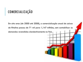 COMERCIALIZAÇÃO
Em oito anos (de 2000 até 2008), a comercialização anual de caixas
de Ritalina passou de 71 mil para 1,147 milhões, sem contabilizar as
demandas revendidas clandestinamente no País.
 