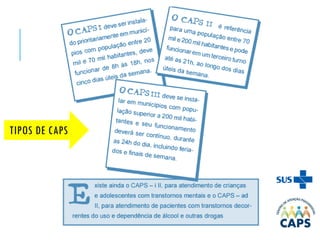 TIPOS DE CAPS
 