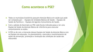 Como acontece o PSE?
 Todos os municípios brasileiros possuem Atenção Básica em saúde que pode
ser composta por: - Equipes de Unidades Básicas de Saúde; - Equipes de
Saúde da Família e; - Equipes de Agentes Comunitários de Saúde.
 Com a adesão do Município ao PSE cada Escola indicada passa a ter uma
Equipe de Saúde da Atenção Básica de referência para executar
conjuntamente as ações.
 O PSE se dá com a interação dessas Equipes de Saúde da Atenção Básica com
as Equipes de educação, no planejamento, execução e monitoramento de
ações de prevenção, promoção e avaliação das condições de saúde dos
educandos
 