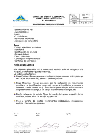 Elaboró Revisó Aprobó
Firma Firma
PAOLA COVALEDA RAMOS
Tecnóloga Salud Ocupacional
CESAR A. GAITAN CESAR A. GAITAN
Representante SGC
Código EEG-PR-01
EMPRESA DE ENERGIA ELECTRICA DEL
DEPARTAMENTO DELGUAVIARE
NIT 822.004-680-9
PROGRAMA DE SALUD OCUPACIONAL
Fecha
Aprobación
23/11/11
Versión 1
Página 26 de 39
-Identificación del Rol
-Autorrealización
-Logro
-Conocimientos
-Relaciones Informales
-Actividades de tiempo libre
Tarea
-Trabajo repetitivo o en cadena
-Monotonía
-Identificación del producto
-Carga de trabajo
-Tiempo de trabajo
-Complejidad Responsabilidad
-Confianza de actividades
RIESGO ERGONOMICO
Son aquellos generados por la inadecuada relación entre el trabajador y la
maquina, herramienta o puesto de trabajo.
Lo podemos clasificar en:
Caga Estática: Riesgo generado principalmente por posturas prolongadas ya
sea de pie (bipedestación), sentado (sedente) u otros.
Caga Dinámica: Riesgo generado por la realización de movimientos
repetitivos de las diferentes partes del cuerpo (extremidades superiores e
inferiores, cuello, tronco, etc.). También es generado por esfuerzos en el
desplazamiento con carga, o sin carga, levantamiento de cargas, etc.
Diseño del puesto de trabajo: Altura del puesto de trabajo, ubicación de los
controles, mesas, sillas de trabajo, equipos, etc.
Peso y tamaño de objetos: Herramientas inadecuadas, desgastadas,
equipos y herramientas pesadas.
 