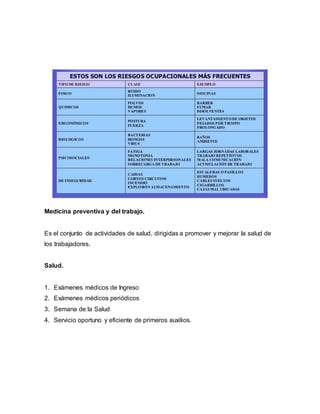 Medicina preventiva y del trabajo.
Es el conjunto de actividades de salud, dirigidas a promover y mejorar la salud de
los trabajadores.
Salud.
1. Exámenes médicos de Ingreso
2. Exámenes médicos periódicos
3. Semana de la Salud
4. Servicio oportuno y eficiente de primeros auxilios.
 