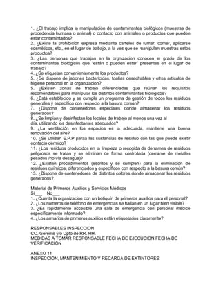 1. ¿El trabajo implica la manipulación de contaminantes biológicos (muestras de
procedencia humana o animal) o contacto con animales o productos que pueden
estar contamintados?
2. ¿Existe la prohibición expresa mediante carteles de fumar, comer, aplicarse
cosméticos, etc., en el lugar de trabajo, a la vez que se manipulan muestras estos
productos?
3. ¿Las personas que trabajan en la orgnizacion conocen el grado de los
contaminantes biológicos que “están o pueden estar” presentes en el lugar de
trabajo?
4. ¿Se etiquetan convenientemente los productos?
5. ¿Se dispone de jabones bactericidas, toallas desechables y otros artículos de
higiene personal en la organizacion?
5. ¿Existen zonas de trabajo diferenciadas que reúnan los requisitos
recomendables para manipular los distintos contaminantes biológicos?
6. ¿Está establecido y se cumple un programa de gestión de todos los residuos
generales y específico con respecto a la basura común?
7. ¿Dispone de contenedores especiales donde almacenar los residuos
generados?
8. ¿Se limpian y desinfectan los locales de trabajo al menos una vez al
día, utilizando los desinfectantes adecuados?
9. ¿La ventilación en los espacios es la adecuada, mantiene una buena
renovación del aire?
10. ¿Se utilizan E.P.P paraa las sustancias de residuo con las que puede existir
contacto dérmico?
11. ¿Los residuos producidos en la limpieza o recogida de derrames de residuos
peligrosos se tratan y se eliminan de forma controlada (derrame de metales
pesados /no vía desagüe)?
12. ¿Existen procedimientos (escritos y se cumplen) para la eliminación de
residuos químicos, diferenciados y específicos con respecto a la basura común?
13. ¿Dispone de contenedores de distintos colores donde almacenar los residuos
generados?

Material de Primeros Auxilios y Servicios Médicos
Sí___ No___
1. ¿Cuenta la organización con un botiquín de primeros auxilios para el personal?
2. ¿Los números de teléfono de emergencias se hallan en un lugar bien visible?
3. ¿Es rápidamente accesible una sala de emergencia con personal médico
específicamente informado?
4. ¿Los armarios de primeros auxilios están etiquetados claramente?

RESPONSABLES INSPECCION
CC. Gerente y/o Dpto de RR. HH.
MEDIDAS A TOMAR RESPONSABLE FECHA DE EJECUCION FECHA DE
VERIFICACIÓN

ANEXO 11
INSPECCIÓN, MANTENIMIENTO Y RECARGA DE EXTINTORES
 