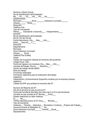 Nombre o Razón Social
No de identificación del Empleador
Nit___ CC___ CE___ UN___ PA___ No_______
Departamento:
Municipio:_________ Zona:_______ Cabecera municipal:______
Urbana______ Rural____
Dirección:
Teléfono Fax:
Tipo de Vinculación
Planta___ Estudiante o Aprendiz___ Independiente____
Nombre:
No de identificación del Empleado
Nit CC CE NU PA No
Fecha Nacimiento: Día___ Mes___ Año___
Edad___ Sexo M___ F___
Dirección
Departamento
Municipio
Zona Cabecera municipal
Urbana___ Rural
Teléfono Fax E-MAIL
Cargo
Tiempo de ocupación habitual al momento del accidente:
Código Ocup. Hab.
Fecha de Ingreso a la empresa: Día__ Mes___ Año___
Jornada deTrabajo: Diurno___ Nocturno___
Centro de trabajo donde labora
Área de trabajo
Funciones asignadas
Formación especifica para la realización del trabajo
(registros)
Capacitación y Entrenamiento Especifico recibido por la empresa (Anexar
registros)
Listado de EPP que portaba al momento del AT

Numero del Reporte del AT
Día de la semana en que ocurrió el AT
Fecha del Accidente Día Mes Año Hora (de 0 a 23 h) del Accidente
Jornada en que sucede el AT Normal___ Extra___
Estaba realizando su labor habitual
Sí___ No___
Tiempo laborado previo al AT Hora___ Minutos___
Tipo de Accidente
Violencia__ Tránsito__ Deportivo__ Recreativo o Cultural__ Propios del Trabajo__
Causó la muerte al trabajador Sí__ No__
Zona Cabecera municipal______ Urbana___Rural___
Departamento:
 