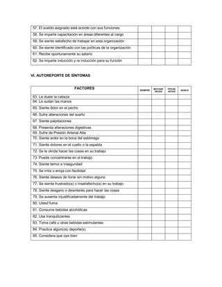 57. El sueldo asignado está acorde con sus funciones
58. Se imparte capacitación en áreas diferentes al cargo
59. Se siente satisfecho de trabajar en esta organización
60. Se siente identificado con las políticas de la organización
61. Recibe oportunamente su salario
62. Se imparte inducción y re inducción para su función



VI. AUTOREPORTE DE SÍNTOMAS


                           FACTORES                               SIEMPRE
                                                                            MUCHAS   POCAS
                                                                                             NUNCA
                                                                             VECES   VECES

63. Le duele la cabeza
64. Le sudan las manos
65. Siente dolor en el pecho
66. Sufre alteraciones del sueño
67. Siente palpitaciones
68. Presenta alteraciones digestivas
69. Sufre de Presión Arterial Alta
70. Siente ardor en la boca del estómago
71. Siente dolores en el cuello o la espalda
72. Se le olvida hacer las cosas en su trabajo
73. Puede concentrarse en el trabajo
74. Siente temor e inseguridad
75. Se irrita o enoja con facilidad
76. Siente deseos de llorar sin motivo alguno
77. Se siente frustrado(a) o insatisfecho(a) en su trabajo
78. Siente desgano o desinterés para hacer las cosas
79. Se ausenta injustificadamente del trabajo
80. Usted fuma
81. Consume bebidas alcohólicas
82. Usa tranquilizantes
83. Toma café u otras bebidas estimulantes
84. Practica algún(os) deporte(s)
85. Considera que oye bien
 