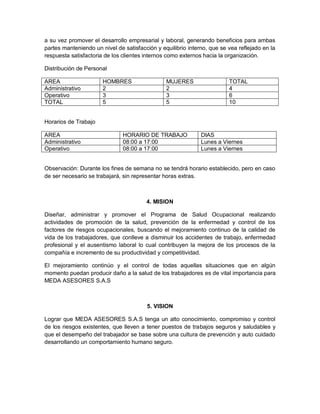 a su vez promover el desarrollo empresarial y laboral, generando beneficios para ambas
partes manteniendo un nivel de satisfacción y equilibrio interno, que se vea reflejado en la
respuesta satisfactoria de los clientes internos como externos hacia la organización.

Distribución de Personal

AREA                   HOMBRES                  MUJERES                  TOTAL
Administrativo         2                        2                        4
Operativo              3                        3                        6
TOTAL                  5                        5                        10


Horarios de Trabajo

AREA                           HORARIO DE TRABAJO             DIAS
Administrativo                 08:00 a 17:00                  Lunes a Viernes
Operativo                      08:00 a 17:00                  Lunes a Viernes


Observación: Durante los fines de semana no se tendrá horario establecido, pero en caso
de ser necesario se trabajará, sin representar horas extras.



                                        4. MISION

Diseñar, administrar y promover el Programa de Salud Ocupacional realizando
actividades de promoción de la salud, prevención de la enfermedad y control de los
factores de riesgos ocupacionales, buscando el mejoramiento continuo de la calidad de
vida de los trabajadores, que conlleve a disminuir los accidentes de trabajo, enfermedad
profesional y el ausentismo laboral lo cual contribuyen la mejora de los procesos de la
compañía e incremento de su productividad y competitividad.

El mejoramiento continúo y el control de todas aquellas situaciones que en algún
momento puedan producir daño a la salud de los trabajadores es de vital importancia para
MEDA ASESORES S.A.S



                                        5. VISION

Lograr que MEDA ASESORES S.A.S tenga un alto conocimiento, compromiso y control
de los riesgos existentes, que lleven a tener puestos de trabajos seguros y saludables y
que el desempeño del trabajador se base sobre una cultura de prevención y auto cuidado
desarrollando un comportamiento humano seguro.
 