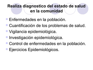 Realiza diagnostico del estado de salud
            en la comunidad
 Enfermedades    en la población.
 Cuantificación de los problemas de salud.
 Vigilancia epidemiológica.
 Investigación epidemiológica.
 Control de enfermedades en la población.
 Ejercicios Epidemiológicos.
 