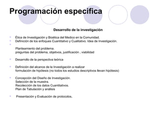 Programación especifica

                                 Desarrollo de la investigación
   Ética de Investigación y Bioética del Medico en la Comunidad.
   Definición de los enfoques Cuantitativo y Cualitativo. Idea de Investigación.

    Planteamiento del problema.
    preguntas del problema, objetivos, justificación , viabilidad

   Desarrollo de la perspectiva teórica

   Definición del alcance de la Investigación a realizar
    formulación de hipótesis (no todos los estudios descriptivos llevan hipótesis)

   Concepción del Diseño de Investigación.
    Selección de la muestra.
    Recolección de los datos Cuantitativos.
    Plan de Tabulación y análisis

   Presentación y Evaluación de protocolos.
 