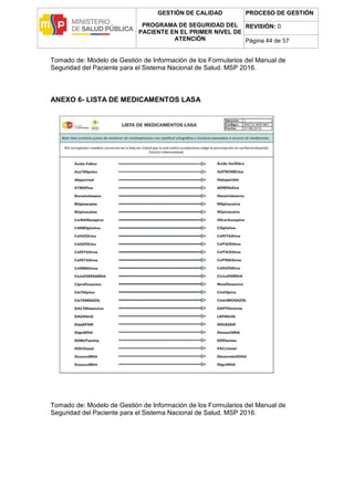 GESTIÓN DE CALIDAD
PROGRAMA DE SEGURIDAD DEL
PACIENTE EN EL PRIMER NIVEL DE
ATENCIÓN
PROCESO DE GESTIÓN
REVISIÓN: 0
Página 44 de 57
Tomado de: Modelo de Gestión de Información de los Formularios del Manual de
Seguridad del Paciente para el Sistema Nacional de Salud. MSP 2016.
ANEXO 6- LISTA DE MEDICAMENTOS LASA
Tomado de: Modelo de Gestión de Información de los Formularios del Manual de
Seguridad del Paciente para el Sistema Nacional de Salud. MSP 2016.
 