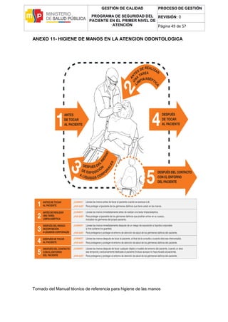 GESTIÓN DE CALIDAD
PROGRAMA DE SEGURIDAD DEL
PACIENTE EN EL PRIMER NIVEL DE
ATENCIÓN
PROCESO DE GESTIÓN
REVISIÓN: 0
Página 49 de 57
ANEXO 11- HIGIENE DE MANOS EN LA ATENCION ODONTOLOGICA
Tomado del Manual técnico de referencia para higiene de las manos
 