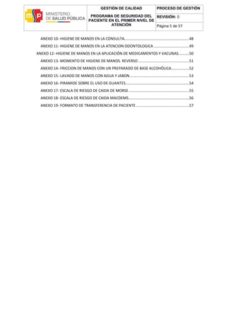 GESTIÓN DE CALIDAD
PROGRAMA DE SEGURIDAD DEL
PACIENTE EN EL PRIMER NIVEL DE
ATENCIÓN
PROCESO DE GESTIÓN
REVISIÓN: 0
Página 5 de 57
ANEXO 10- HIGIENE DE MANOS EN LA CONSULTA.............................................................48
ANEXO 11- HIGIENE DE MANOS EN LA ATENCION ODONTOLOGICA .................................49
ANEXO 12- HIGIENE DE MANOS EN LA APLICACIÓN DE MEDICAMENTOS Y VACUNAS..........50
ANEXO 13- MOMENTO DE HIGIENE DE MANOS. REVERSO ................................................51
ANEXO 14- FRICCION DE MANOS CON UN PREPARADO DE BASE ALCOHÓLICA.................52
ANEXO 15- LAVADO DE MANOS CON AGUA Y JABON........................................................53
ANEXO 16- PIRAMIDE SOBRE EL USO DE GUANTES............................................................54
ANEXO 17- ESCALA DE RIESGO DE CAIDA DE MORSE.........................................................55
ANEXO 18- ESCALA DE RIESGO DE CAIDA MACDEMS.........................................................56
ANEXO 19- FORMATO DE TRANSFERENCIA DE PACIENTE..................................................57
 