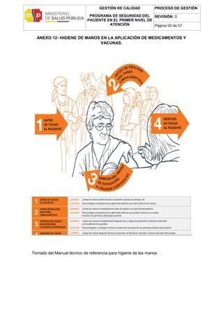 GESTIÓN DE CALIDAD
PROGRAMA DE SEGURIDAD DEL
PACIENTE EN EL PRIMER NIVEL DE
ATENCIÓN
PROCESO DE GESTIÓN
REVISIÓN: 0
Página 50 de 57
ANEXO 12- HIGIENE DE MANOS EN LA APLICACIÓN DE MEDICAMENTOS Y
VACUNAS.
Tomado del Manual técnico de referencia para higiene de las manos
 