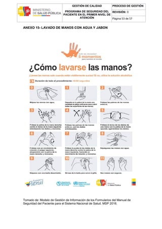 GESTIÓN DE CALIDAD
PROGRAMA DE SEGURIDAD DEL
PACIENTE EN EL PRIMER NIVEL DE
ATENCIÓN
PROCESO DE GESTIÓN
REVISIÓN: 0
Página 53 de 57
ANEXO 15- LAVADO DE MANOS CON AGUA Y JABON
Tomado de: Modelo de Gestión de Información de los Formularios del Manual de
Seguridad del Paciente para el Sistema Nacional de Salud. MSP 2016.
 