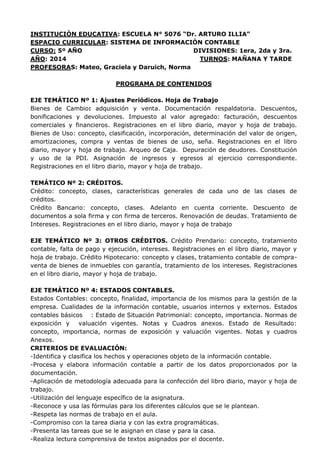 INSTITUCIÒN EDUCATIVA: ESCUELA N° 5076 “Dr. ARTURO ILLIA”
ESPACIO CURRICULAR: SISTEMA DE INFORMACIÒN CONTABLE
CURSO: 5º AÑO DIVISIONES: 1era, 2da y 3ra.
AÑO: 2014 TURNOS: MAÑANA Y TARDE
PROFESORAS: Mateo, Graciela y Daruich, Norma
PROGRAMA DE CONTENIDOS
EJE TEMÁTICO Nº 1: Ajustes Periódicos. Hoja de Trabajo
Bienes de Cambio: adquisición y venta. Documentación respaldatoria. Descuentos,
bonificaciones y devoluciones. Impuesto al valor agregado: facturación, descuentos
comerciales y financieros. Registraciones en el libro diario, mayor y hoja de trabajo.
Bienes de Uso: concepto, clasificación, incorporación, determinación del valor de origen,
amortizaciones, compra y ventas de bienes de uso, seña. Registraciones en el libro
diario, mayor y hoja de trabajo. Arqueo de Caja. Depuración de deudores. Constitución
y uso de la PDI. Asignación de ingresos y egresos al ejercicio correspondiente.
Registraciones en el libro diario, mayor y hoja de trabajo.
TEMÁTICO Nº 2: CRÉDITOS.
Crédito: concepto, clases, características generales de cada uno de las clases de
créditos.
Crédito Bancario: concepto, clases. Adelanto en cuenta corriente. Descuento de
documentos a sola firma y con firma de terceros. Renovación de deudas. Tratamiento de
Intereses. Registraciones en el libro diario, mayor y hoja de trabajo
EJE TEMÁTICO Nº 3: OTROS CRÉDITOS. Crédito Prendario: concepto, tratamiento
contable, falta de pago y ejecución, intereses. Registraciones en el libro diario, mayor y
hoja de trabajo. Crédito Hipotecario: concepto y clases, tratamiento contable de compra-
venta de bienes de inmuebles con garantía, tratamiento de los intereses. Registraciones
en el libro diario, mayor y hoja de trabajo.
EJE TEMÁTICO Nº 4: ESTADOS CONTABLES.
Estados Contables: concepto, finalidad, importancia de los mismos para la gestión de la
empresa. Cualidades de la información contable, usuarios internos y externos. Estados
contables básicos : Estado de Situación Patrimonial: concepto, importancia. Normas de
exposición y valuación vigentes. Notas y Cuadros anexos. Estado de Resultado:
concepto, importancia, normas de exposición y valuación vigentes. Notas y cuadros
Anexos.
CRITERIOS DE EVALUACIÓN:
-Identifica y clasifica los hechos y operaciones objeto de la información contable.
-Procesa y elabora información contable a partir de los datos proporcionados por la
documentación.
-Aplicación de metodología adecuada para la confección del libro diario, mayor y hoja de
trabajo.
-Utilización del lenguaje específico de la asignatura.
-Reconoce y usa las fórmulas para los diferentes cálculos que se le plantean.
-Respeta las normas de trabajo en el aula.
-Compromiso con la tarea diaria y con las extra programáticas.
-Presenta las tareas que se le asignan en clase y para la casa.
-Realiza lectura comprensiva de textos asignados por el docente.
 