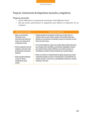 CIENCIAS NATURALES




Proyecto. Construcción de dispositivos musicales y magnéticos
Preguntas opcionales
    • ¿Cómo elaboramos un instrumento musical que emita diferentes tonos?
    • ¿De qué manera aprovechamos el magnetismo para elaborar un dispositivo de uso
      cotidiano?


    APRENDIzAjES ESPERADOS                                        SUgERENCIAS DIDáCTICAS
 • Aplica sus conocimientos           • Proponga ejemplos de instrumentos sencillos (cajas con ligas, botes con
   relacionados con las                 cubiertas, tubos con varios orificios) y propicie el intercambio de ideas para
   características del sonido y los     identificar sus características, los materiales, maneras de construirlos, así como
   imanes en la construcción de         formas de variar los tonos.
   un dispositivo sencillo.
                                      • En el caso del magnetismo, sugiera como modelos algunos objetos del entorno
 • Diseña un dispositivo musical o      que contengan imanes (portallaves, portamonedas, sujetapapeles o botones
   magnético y selecciona el tipo       para mantener bolsas cerradas). Reflexione con los alumnos respecto a la
   de material que necesita para        necesidad que se atiende y el tipo de materiales que se pueden emplear.
   elaborarlo.
                                      • Oriente a los alumnos en el planteamiento de algunas preguntas para evaluar
 • Evalúa el producto elaborado         el dispositivo realizado en cuanto a su funcionamiento y al procedimiento, por
   con base en criterios                ejemplo: ¿funciona?, ¿resiste el uso?, ¿qué dificultades encontraron?, ¿cómo las
   establecidos de común                resolvieron?, entre otras.
   acuerdo.




                                                                                                                         133
 