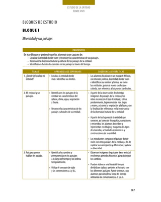 ESTUDIO DE LA ENTIDAD
                                                        DONDE VIVO


BLOQUES DE ESTUDIO
BLOQUE I
Mi entidad y sus paisajes

                                                          prOpóSITOS
 En este bloque se pretende que los alumnos sean capaces de:
     • Localizar la entidad donde viven y reconocer las características de sus paisajes.
     • Reconocer la diversidad natural y cultural de los paisajes de la entidad.
     • Identificar en fuentes los cambios en los paisajes a través del tiempo.

          TEmAS                     AprENDIzAjES ESpErADOS                             SUGErENCIAS DIDÁCTICAS
 1. ¿Dónde se localiza mi     • Localiza la entidad donde                  • Los alumnos localizan en un mapa de México,
    entidad?                    vive e identifica sus límites.               con división política, la entidad donde viven
                                                                             e identifican su nombre y forma, así como
                                                                             las entidades, países o mares con los que
                                                                             colinda, con referencia a los puntos cardinales.
 2. Mi entidad y sus          • Identifica en los paisajes de la           • A partir de la observación de distintas
    paisajes.                   entidad las características del              imágenes de paisajes de la entidad, los
                                relieve, clima, agua, vegetación             niños reconocen el tipo de relieve y clima
                                y fauna.                                     predominante, la presencia de ríos, lagos
                                                                             y mares, así como la vegetación y la fauna, con
                              • Reconoce las características de los          la finalidad de reflexionar en la importancia
                                paisajes culturales de su entidad.           de la diversidad natural de su entidad.
                                                                           • A partir de los lugares de la entidad que
                                                                             conocen, así como de fotografías, narraciones
                                                                             y recorridos, los alumnos describen y
                                                                             representan en dibujos y maquetas los tipos
                                                                             de viviendas, actividades económicas y
                                                                             construcciones de su entidad.
                                                                           • Los estudiantes comparan el paisaje donde
                                                                             viven con otros paisajes de la entidad, a fin de
                                                                             explicar sus semejanzas y diferencias y valorar
                                                                             su diversidad.
 3. Paisajes que nos          • Identifica los cambios y                   • Observan imágenes de paisajes de su entidad
    hablan del pasado.          permanencias en los paisajes                 en diversos periodos históricos para distinguir
                                a lo largo del tiempo y los ordena           los cambios.
                                temporalmente.
                                                                           • Pueden elaborar una línea del tiempo
                              • Utiliza el concepto de siglo                 dividida en siglos y periodos e ilustrarla con
                                y las convenciones a.C y d.C.                los diferentes paisajes. Puede orientar a sus
                                                                             alumnos para dividir su línea del tiempo
                                                                             utilizando las convenciones a. C y d. C.



                                                                                                                              147
 