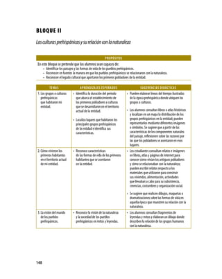 BLOQUE II
Las culturas prehispánicas y su relación con la naturaleza

                                                         prOpóSITOS
En este bloque se pretende que los alumnos sean capaces de:
      • Identificar los paisajes y las formas de vida de los pueblos prehispánicos.
      • Reconocer en fuentes la manera en que los pueblos prehispánicos se relacionaron con la naturaleza.
      • Reconocer el legado cultural que aportaron los primeros pobladores de la entidad.

           TEmAS                   AprENDIzAjES ESpErADOS                           SUGErENCIAS DIDÁCTICAS
1. Los grupos o culturas      • Identifica la duración del periodo       • Pueden elaborar líneas del tiempo ilustradas
   prehispánicas                que abarca el establecimiento de           de la época prehispánica donde ubiquen los
   que habitaron mi             los primeros pobladores o culturas         grupos o culturas.
   entidad.                     que se desarrollaron en el territorio
                                actual de la entidad.                    • Los alumnos consultan libros o atlas históricos
                                                                           y localizan en un mapa la distribución de los
                              • Localiza lugares que habitaron los         grupos prehispánicos en la entidad; pueden
                                principales grupos prehispánicos           representarlos mediante diferentes imágenes
                                de la entidad e identifica sus             o símbolos. Se sugiere que a partir de las
                                características.                           características de los componentes naturales
                                                                           del paisaje, reflexionen sobre las razones por
                                                                           las que los pobladores se asentaron en esos
                                                                           lugares.
2. Cómo vivieron los          • Reconoce características                 • Los estudiantes consultan relatos e imágenes
   primeros habitantes          de las formas de vida de los primeros      en libros, atlas y páginas de internet para
   en el territorio actual      habitantes que se asentaron                conocer cómo vivían los antiguos pobladores
   de mi entidad.               en la entidad.                             y cómo se relacionaban con la naturaleza;
                                                                           pueden escribir relatos respecto a los
                                                                           materiales que utilizaron para construir
                                                                           sus viviendas, alimentación, actividades
                                                                           que llevaban a cabo para su subsistencia,
                                                                           creencias, costumbres y organización social.
                                                                         • Se sugiere que realicen dibujos, maquetas o
                                                                           dramatizaciones sobre las formas de vida en
                                                                           aquella época que muestren su relación con la
                                                                           naturaleza.
3. La visión del mundo        • Reconoce la visión de la naturaleza      • Los alumnos consultan fragmentos de
   de los pueblos               y la sociedad de los pueblos               leyendas y mitos y elaboran un dibujo donde
   prehispánicos.               prehispánicos en mitos y leyendas.         describen la relación de los grupos humanos
                                                                           con la naturaleza.




148
 