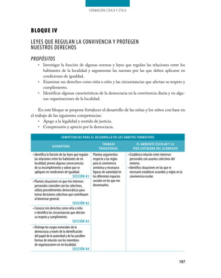 Formación cívica y Ética




BLOQUE IV
LEYES QUE REGULAN LA CONVIVENCIA Y PROTEGEN
NUESTROS DEREChOS
PROPÓSITOS
     • Investigar la función de algunas normas y leyes que regulan las relaciones entre los
       habitantes de la localidad y argumentar las razones por las que deben aplicarse en
       condiciones de igualdad.
     • Examinar sus derechos como niña o niño y las circunstancias que afectan su respeto y
       cumplimiento.
     • Identificar algunas características de la democracia en la convivencia diaria y en algu­
       nas organizaciones de la localidad.

     En este bloque se propone fortalecer el desarrollo de las niñas y los niños con base en
el trabajo de las siguientes competencias:
     • Apego a la legalidad y sentido de justicia.
     • Comprensión y aprecio por la democracia.

                         COMpeTeNCIAs pARA el DesARROllO eN lOs áMBITOs FORMATIVOs
                                                          TRABAJO                   el AMBIeNTe esCOlAR Y lA
                 AsIGNATuRA
                                                        TRANsVeRsAl               VIDA COTIDIANA Del AluMNADO
 • Identifico la función de las leyes que regulan   Planteo argumentos        • Establezco relación entre intereses
   las relaciones entre los habitantes de mi        respecto a las reglas       personales con asuntos colectivos del
   localidad, preveo algunas consecuencias          para la convivencia         entorno.
   de su incumplimiento y valoro que se             armónica y reconozco      • Identifico situaciones en las que es
   apliquen en condiciones de igualdad.             figuras de autoridad en     necesario establecer acuerdos y reglas en la
                                     seCCIÓN A1     los diferentes espacios     convivencia escolar.
 • Planteo situaciones en que mis intereses         sociales en los que me
   personales coinciden con los colectivos,         desenvuelvo.
   utilizo procedimientos democráticos para
   tomar decisiones colectivas que contribuyen
   al bienestar general.
                                     seCCIÓN A2
 • Conozco mis derechos como niña o niño
   e identifico las circunstancias que afectan
   su respeto y cumplimiento.
                                     seCCIÓN A3
 • Distingo los rasgos esenciales de la
   democracia a través de la identificación
   del papel de la autoridad y de las posibles
   formas de relación con los miembros
   de organizaciones en mi localidad.
                                     seCCIÓN A4


                                                                                                                         187
 