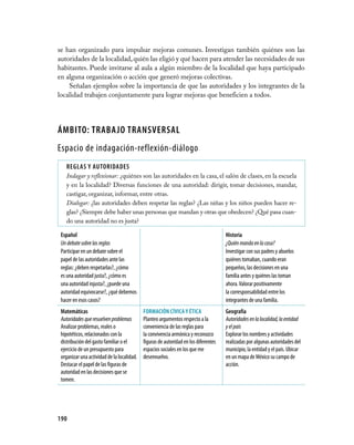 se han organizado para impulsar mejoras comunes. Investigan también quiénes son las
autoridades de la localidad, quién las eligió y qué hacen para atender las necesidades de sus
habitantes. Puede invitarse al aula a algún miembro de la localidad que haya participado
en alguna organización o acción que generó mejoras colectivas.
    Señalan ejemplos sobre la importancia de que las autoridades y los integrantes de la
localidad trabajen conjuntamente para lograr mejoras que beneficien a todos.




áMBITO: TRABAJO TRANsVeRsAl
Espacio de indagación-reflexión-diálogo
    ReGlAs Y AuTORIDADes
   Indagar y reflexionar: ¿quiénes son las autoridades en la casa, el salón de clases, en la escuela
   y en la localidad? Diversas funciones de una autoridad: dirigir, tomar decisiones, mandar,
   castigar, organizar, informar, entre otras.
   Dialogar: ¿las autoridades deben respetar las reglas? ¿Las niñas y los niños pueden hacer re­
   glas? ¿Siempre debe haber unas personas que mandan y otras que obedecen? ¿Qué pasa cuan­
   do una autoridad no es justa?

 español                                                                             Historia
 Un debate sobre las reglas                                                          ¿Quién manda en la casa?
 Participar en un debate sobre el                                                    Investigar con sus padres y abuelos
 papel de las autoridades ante las                                                   quiénes tomaban, cuando eran
 reglas: ¿deben respetarlas?, ¿cómo                                                  pequeños, las decisiones en una
 es una autoridad justa?, ¿cómo es                                                   familia antes y quiénes las toman
 una autoridad injusta?, ¿puede una                                                  ahora. Valorar positivamente
 autoridad equivocarse?, ¿qué debemos                                                la corresponsabilidad entre los
 hacer en esos casos?                                                                integrantes de una familia.
 Matemáticas                                FORMACIÓN CÍVICA Y ÉTICA                 Geografía
 Autoridades que resuelven problemas        Planteo argumentos respecto a la         Autoridades en la localidad, la entidad
 Analizar problemas, reales o               conveniencia de las reglas para          y el país
 hipotéticos, relacionados con la           la convivencia armónica y reconozco      Explorar los nombres y actividades
 distribución del gasto familiar o el       figuras de autoridad en los diferentes   realizadas por algunas autoridades del
 ejercicio de un presupuesto para           espacios sociales en los que me          municipio, la entidad y el país. Ubicar
 organizar una actividad de la localidad.   desenvuelvo.                             en un mapa de México su campo de
 Destacar el papel de las figuras de                                                 acción.
 autoridad en las decisiones que se
 tomen.




190
 