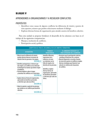 BLOQUE V
APRENDEMOS A ORGANIZARNOS Y A RESOLVER CONFLICTOS
PROPÓSITOS
      • Identificar como causas de algunos conflictos las diferencias de interés y puntos de
        vista opuestos, mismos que pueden solucionarse mediante el diálogo.
      • Explorar diversas formas de organización para atender asuntos de beneficio colectivo.


    Para esta unidad se propone fortalecer el desarrollo de los alumnos con base en el
trabajo de las siguientes competencias:
    • Manejo y resolución de conflictos.
    • Participación social y política.

                        COMpeTeNCIAs pARA el DesARROllO eN lOs áMBITOs FORMATIVOs
                                                        TRABAJO                     el AMBIeNTe esCOlAR Y lA
                AsIGNATuRA
                                                      TRANsVeRsAl                 VIDA COTIDIANA Del AluMNADO
 • Observo que las diferencias de interés         Identifico diferentes     • Reconozco que la participación colectiva
   pueden generar diversos escenarios de          expresiones de la           contribuye al bienestar de su entorno.
   relación entre las personas o los grupos.      violencia, así como       • Muestro disposición a escuchar el punto
                                    seCCIÓN A1    sus relaciones con la       de vista de las partes en conflicto y empleo
 • Identifico protagonistas e intereses que       falta de respeto a los      diversas estrategias para favorecer una
   dan origen a un conflicto con la intención     derechos de las personas. solución no violenta ante situaciones
   de distinguir los motivos que dieron origen                                de conflicto.
   al problema.                                   Identifico y exploro
 • Formulo hipótesis sobre el origen              diversas formas de
   y desenlace de conflictos en la vida diaria.   organización, apreciando
                                    seCCIÓN A2    los beneficios personales
                                                  y colectivos que cada una
 • Exploro diversas formas de organización,       ofrece.
   apreciando los beneficios personales
   y colectivos que cada una ofrece.
                                   seCCIÓN A3
 • Valoro la opinión y ayuda de las personas
   que median en un conflicto para beneficio
   colectivo.
                                   seCCIÓN A4




192
 