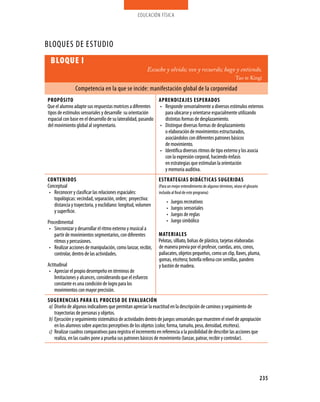 educación física




BLOQUES DE ESTUDIO
 BLOQUE I
                                                        Escucho y olvido; veo y recuerdo; hago y entiendo.
                                                                                                                  Tao te Kingi

               Competencia en la que se incide: manifestación global de la corporeidad
PROPóSITO                                                     APRENDIzA jES ESPERADOS
Que el alumno adapte sus respuestas motrices a diferentes     • Responde sensorialmente a diversos estímulos externos
tipos de estímulos sensoriales y desarrolle su orientación      para ubicarse y orientarse espacialmente utilizando
espacial con base en el desarrollo de su lateralidad, pasando   distintas formas de desplazamiento.
del movimiento global al segmentario.                         • Distingue diversas formas de desplazamiento
                                                                o elaboración de movimientos estructurados,
                                                                asociándolos con diferentes patrones básicos
                                                                de movimiento.
                                                              • Identifica diversos ritmos de tipo externo y los asocia
                                                                con la expresión corporal, haciendo énfasis
                                                                en estrategias que estimulan la orientación
                                                                y memoria auditiva.
CONTENIDOS                                                     ESTRATEgIAS DIDáCTICAS SUgERIDAS
Conceptual                                                     (Para un mejor entendimiento de algunos términos, véase el glosario
 • Reconocer y clasificar las relaciones espaciales:           incluido al final de este programa)
   topológicas: vecindad, separación, orden; proyectiva:
                                                                    •   Juegos recreativos
   distancia y trayectoria, y euclidiano: longitud, volumen
                                                                    •   Juegos sensoriales
   y superficie.
                                                                    •   Juegos de reglas
Procedimental                                                       •   Juego simbólico
 • Sincronizar y desarrollar el ritmo externo y musical a
    partir de movimientos segmentarios, con diferentes         MATERIALES
    ritmos y percusiones.                                      Pelotas, silbato, bolsas de plástico, tarjetas elaboradas
 • Realizar acciones de manipulación, como lanzar, recibir,    de manera previa por el profesor, cuerdas, aros, conos,
    controlar, dentro de las actividades.                      paliacates, objetos pequeños, como un clip, llaves, pluma,
                                                               gomas, etcétera; botella rellena con semillas, pandero
Actitudinal                                                    y bastón de madera.
 • Apreciar el propio desempeño en términos de
    limitaciones y alcances, considerando que el esfuerzo
    constante es una condición de logro para los
    movimientos con mayor precisión.
SUgERENCIAS PARA EL PROCESO DE EVALUACIóN
 a) Diseño de algunos indicadores que permitan apreciar la exactitud en la descripción de caminos y seguimiento de
    trayectorias de personas y objetos.
 b) Ejecución y seguimiento sistemático de actividades dentro de juegos sensoriales que muestren el nivel de apropiación
    en los alumnos sobre aspectos perceptivos de los objetos (color, forma, tamaño, peso, densidad, etcétera).
 c) Realizar cuadros comparativos para registra el incremento en referencia a la posibilidad de describir las acciones que
    realiza, en las cuales pone a prueba sus patrones básicos de movimiento (lanzar, patear, recibir y controlar).




                                                                                                                                     235
 