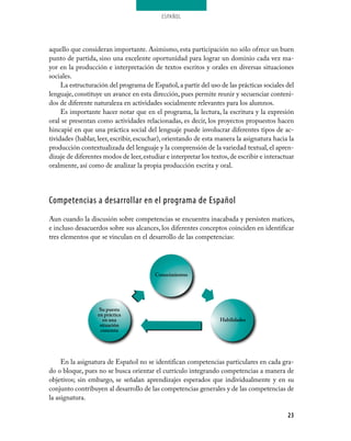 ESPAÑOL




aquello que consideran importante. Asimismo, esta participación no sólo ofrece un buen
punto de partida, sino una excelente oportunidad para lograr un dominio cada vez ma­
yor en la producción e interpretación de textos escritos y orales en diversas situaciones
sociales.
     La estructuración del programa de Español, a partir del uso de las prácticas sociales del
lenguaje, constituye un avance en esta dirección, pues permite reunir y secuenciar conteni­
dos de diferente naturaleza en actividades socialmente relevantes para los alumnos.
     Es importante hacer notar que en el programa, la lectura, la escritura y la expresión
oral se presentan como actividades relacionadas, es decir, los proyectos propuestos hacen
hincapié en que una práctica social del lenguaje puede involucrar diferentes tipos de ac­
tividades (hablar, leer, escribir, escuchar), orientando de esta manera la asignatura hacia la
producción contextualizada del lenguaje y la comprensión de la variedad textual, el apren­
dizaje de diferentes modos de leer, estudiar e interpretar los textos, de escribir e interactuar
oralmente, así como de analizar la propia producción escrita y oral.




Competencias a desarrollar en el programa de Español
Aun cuando la discusión sobre competencias se encuentra inacabada y persisten matices,
e incluso desacuerdos sobre sus alcances, los diferentes conceptos coinciden en identificar
tres elementos que se vinculan en el desarrollo de las competencias:




                                         Conocimientos




                    Su puesta
                   en práctica
                     en una                                        Habilidades
                    situación
                    concreta




     En la asignatura de Español no se identifican competencias particulares en cada gra­
do o bloque, pues no se busca orientar el currículo integrando competencias a manera de
objetivos; sin embargo, se señalan aprendizajes esperados que individualmente y en su
conjunto contribuyen al desarrollo de las competencias generales y de las competencias de
la asignatura.

                                                                                             23
 