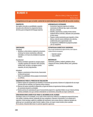 BLOQUE II
                                                                               Ama tu ritmo y rima tus acciones.
                                                                                                                 Rubén Darío

 Competencia en la que se incide: control de la motricidad para el desarrollo de la acción creativa
 PROPóSITO                                                     APRENDIzA jES ESPERADOS
 Que explore y descubra sus posibilidades corporales           • Incrementa el repertorio expresivo al combinar
 tomando como referentes los componentes básicos                 movimientos de diferente tipo, según su intensidad,
 del ritmo, para la integración del lenguaje expresivo.          dirección y velocidad.
                                                               • Identifica, experimenta y socializa el ritmo externo
                                                                 mediante diversos estímulos, utilizando como preámbulo
                                                                 el ritmo sonoro.
                                                               • Propone y realiza movimientos para responder a ritmos
                                                                 diversos, tanto de manera individual como colectiva,
                                                                 estableciendo juicios argumentados sobre
                                                                 la congruencia y viabilidad de las propuestas propias
                                                                 y de sus compañeros.
 CONTENIDOS                                                    ESTRATEgIAS DIDáCTICAS SUgERIDAS
 Conceptual                                                    (Para un mejor entendimiento de algunos términos, véase el glosario
  • Identificar su ritmo interno y registrar las sensaciones   incluido al final de este programa)
    al efectuar los mismos movimientos a diferentes
                                                                    • Expresión corporal
    velocidades, en el marco de actividades de expresión
                                                                    • Juego simbólico
    corporal.
 Procedimental                                                 MATERIALES
  • Realizar actividades siguiendo las consignas propias       Colchonetas, panderos, tamboril, grabadora y discos
     y aquellas sugeridas por el docente: ritmo constante,     compactos de música, botellas rellenas (arroz, garbanzos
     variado; lento, con pausa, con algunos acentos            o piedras).
     corporales, de corta y larga duración.
 Actitudinal
  • Adaptar su movimiento al ritmo de otros, favoreciendo
     la interacción personal.
  • Valorar las posibilidades rítmicas propias incrementando
     su confianza.
 SUgERENCIAS PARA EL PROCESO DE EVALUACIóN
  a) Elaborar registros de seguimiento para identificar el incremento que presenta el alumno en la adquisición de una mayor
     sincronía entre los estímulos y las respuestas rítmico-motrices.
  b) Observar de manera sistemática la disposición y el gusto del alumno al experimentar distintas posibilidades
     de movimiento durante las actividades.
  c) Realizar prácticas de autoevaluación para el reconocimiento propio de la seguridad y fluidez con que el alumno efectúa
     distintas actividades en las que controla la velocidad de sus movimientos y desarrolla una mayor coordinación.
 CONSIDERACIONES DIDáCTICAS PARA EL DESARROLLO DEL BLOQUE
 Este bloque cuenta con 10 actividades, en las cuales el ritmo externo hace referencia a la adaptación temporal del alumno
 a los sonidos o estímulos externos, producidos por otros compañeros, el docente o instrumentos. En el contexto de la
 expresión, el niño investiga y explora las cualidades del movimiento, como acciones directas o indirectas (ejemplo una
 piedra que cae o una pluma que sopla el viento), rápidas o lentas, con mayor o menor tensión y leves o pesadas.
 Por lo anterior, el docente debe tomar en cuenta las siguientes sugerencias:


240
 