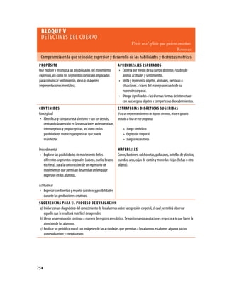 BLOQUE v
  DETECTIVES DEL CUERPO
                                                                               Vivir es el oficio que quiero enseñar.
                                                                                                                      Rousseau

  Competencia en la que se incide: expresión y desarrollo de las habilidades y destrezas motrices
 PROPóSITO                                                          APRENDIzA jES ESPERADOS
 Que explore y reconozca las posibilidades del movimiento           • Expresa por medio de su cuerpo distintos estados de
 expresivo, así como los segmentos corporales implicados              ánimo, actitudes y sentimientos.
 para comunicar sentimientos, ideas o imágenes                      • Imita y representa objetos, animales, personas o
 (representaciones mentales).                                         situaciones a través del manejo adecuado de su
                                                                      expresión corporal.
                                                                    • Otorga significados a las diversas formas de interactuar
                                                                      con su cuerpo u objetos y comparte sus descubrimientos.
 CONTENIDOS                                                  ESTRATEgIAS DIDáCTICAS SUgERIDAS
 Conceptual                                                  (Para un mejor entendimiento de algunos términos, véase el glosario
  • Identificar y compararse a sí mismo y con los demás,     incluido al final de este programa)
    centrando la atención en las sensaciones exteroceptivas,
    interoceptivas y propioceptivas, así como en las               • Juego simbólico
    posibilidades motrices y expresivas que puede                  • Expresión corporal
    manifestar.                                                    • Juegos recreativos

 Procedimental                                                      MATERIALES
  • Explorar las posibilidades de movimiento de los                 Conos, bastones, colchonetas, paliacates, botellas de plástico,
     diferentes segmentos corporales (cabeza, cuello, brazos,       cuerdas, aros, cajas de cartón y monedas viejas (fichas u otro
     etcétera), para la construcción de un repertorio de            objeto).
     movimientos que permitan desarrollar un lenguaje
     expresivo en los alumnos.

 Actitudinal
  • Expresar con libertad y respeto sus ideas y posibilidades
     durante las producciones creativas.
 SUgERENCIAS PARA EL PROCESO DE EVALUACIóN
  a) Iniciar con un diagnóstico del conocimiento de los alumnos sobre la expresión corporal, el cual permitirá observar
     aquello que le resultará más fácil de aprender.
  b) Llevar una evaluación continua a manera de registro anecdótico. Se van tomando anotaciones respecto a lo que llame la
     atención de los alumnos.
  c) Realizar un periódico mural con imágenes de las actividades que permitan a los alumnos establecer algunos juicios
     autoevaluativos y coevaluativos.




254
 