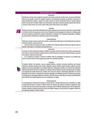 OrIENtACIONEs DIDÁCtICAs
                                                          Apreciación
      Identificará el retrato como la expresión visual de una persona a imitación de ella misma, así como las diferentes
      formas de seccionarlo. A partir de imágenes impresas o de fotografías personales, los alumnos reconocerán la
      figura de diferentes hombres y mujeres. El maestro cubrirá con marcos de diferentes formas y tamaños algunas
      partes de la persona retratada y dejará otras al descubierto para que los alumnos puedan experimentar diversas
      secciones (cuerpo entero, tres cuartos, plano medio, busto, primer plano, rostro, detalle).

                                                               Expresión
      Realizará un retrato o autorretrato utilizando la técnica de su preferencia, que muestre los rasgos físicos, la personalidad
      y el estado de ánimo de una persona o de él mismo. Elaborarán el retrato apegado a los rasgos de su modelo, puede
      ser entre compañeros, utilizando los soportes recolectados en el bloque II y los materiales conjuntados en el bloque
      III; posteriormente, elaborarán su autorretrato a partir de una fotografía.

                                                        Contextualización
      Realizarán un juego en el que a partir de los retratos y autorretratos elaborados en el eje de Expresión, los alumnos
      intentarán adivinar a quién pertenecen.
           Colocarán todas las creaciones en lugares accesibles, de tal modo que todos los alumnos las aprecien y den su
      hipótesis sobre quién es el retratado y por qué piensa eso.
                                                           Apreciación
      Con base en la observación de los trabajos realizados en el grupo, el docente solicitará que realicen comparaciones
      entre ellos, de manera individual y grupal, respecto al efecto visual y las sensaciones experimentadas a partir de
      las secuencias dancísticas observadas.
           En un ambiente de respeto se inducirá la reflexión sobre las actividades, los procesos y las actitudes que
      fueron necesarios dentro de cada equipo para producir los resultados obtenidos.

                                                               Expresión
      El profesor invitará a los alumnos a que por equipos elaboren y ejecuten secuencias dancísticas que incluyan
      trayectorias y diseños espaciales (recta, círculos, diagonales, zigzag, curvilíneo, espiral, entradas y salidas), en las que
      apliquen las relaciones aprendidas en los bloques anteriores, y apoyándose también en las orientaciones didácticas
      del eje de Apreciación de teatro en el bloque II. Se utilizará música de fondo que puede ser propuesta por los equipos.
      Esta improvisación puede enriquecerse al utilizar como recurso los retratos o autorretratos elaborados en el eje de
      Expresión de artes visuales, manejando las relaciones exploradas en los bloques anteriores. El docente procurará que
      los integrantes de cada equipo exploren las relaciones entre ellos mismos y entre ellos y los retratos, manteniendo en
      todo momento una actitud respetuosa hacia sus compañeros y su trabajo.

                                                       Contextualización
      Se recomienda que el docente lleve al grupo a la observación de montajes dancísticos de su comunidad, o en video
      y posteriormente genere un espacio en donde solicite a los alumnos que analicen, describan y argumenten sobre
      los elementos que son necesarios para realizar un montaje; y para la reflexión propuesta para el eje de Apreciación,
      llevarlos a plantear conclusiones generales acerca del trabajo en equipo, la escucha atenta, la empatía, la tolerancia,
      los estilos para proponer sus ideas, etcétera.




296
 
