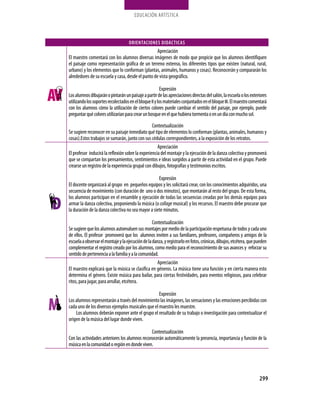EDUCaCión aRTíSTiCa



                                    OrIENtACIONEs DIDÁCtICAs
                                                   Apreciación
El maestro comentará con los alumnos diversas imágenes de modo que propicie que los alumnos identifiquen
el paisaje como representación gráfica de un terreno extenso, los diferentes tipos que existen (natural, rural,
urbano) y los elementos que lo conforman (plantas, animales, humanos y cosas). Reconocerán y compararán los
alrededores de su escuela y casa, desde el punto de vista geográfico.

                                                         Expresión
Los alumnos dibujarán o pintarán un paisaje a partir de las apreciaciones directas del salón, la escuela o los exteriores
utilizando los soportes recolectados en el bloque II y los materiales conjuntados en el bloque III. El maestro comentará
con los alumnos cómo la utilización de ciertos colores puede cambiar el sentido del paisaje, por ejemplo, puede
preguntar qué colores utilizarían para crear un bosque en el que hubiera tormenta o en un día con mucho sol.

                                                  Contextualización
Se sugiere reconocer en su paisaje inmediato qué tipo de elementos lo conforman (plantas, animales, humanos y
cosas).Estos trabajos se sumarán, junto con sus cédulas correspondientes, a la exposición de los retratos.
                                                     Apreciación
El profesor inducirá la reflexión sobre la experiencia del montaje y la ejecución de la danza colectiva y promoverá
que se compartan los pensamientos, sentimientos e ideas surgidos a partir de esta actividad en el grupo. Puede
crearse un registro de la experiencia grupal con dibujos, fotografías y testimonios escritos.

                                                    Expresión
El docente organizará al grupo en pequeños equipos y les solicitará crear, con los conocimientos adquiridos, una
secuencia de movimiento (con duración de uno o dos minutos), que montarán al resto del grupo. De esta forma,
los alumnos participan en el ensamble y ejecución de todas las secuencias creadas por los demás equipos para
armar la danza colectiva, proponiendo la música (o collage musical) y los recursos. El maestro debe procurar que
la duración de la danza colectiva no sea mayor a siete minutos.

                                                   Contextualización
Se sugiere que los alumnos autoevaluen sus montajes por medio de la participación respetuosa de todos y cada uno
de ellos. El profesor promoverá que los alumnos inviten a sus familiares, profesores, compañeros y amigos de la
escuela a observar el montaje y la ejecución de la danza, y registrarlo en fotos, crónicas, dibujos, etcétera, que pueden
complementar el registro creado por los alumnos, como medio para el reconocimiento de sus avances y reforzar su
sentido de pertenencia a la familia y a la comunidad.
                                                      Apreciación
El maestro explicará que la música se clasifica en géneros. La música tiene una función y en cierta manera esto
determina el género. Existe música para bailar, para ciertas festividades, para eventos religiosos, para celebrar
ritos, para jugar, para arrullar, etcétera.

                                                   Expresión
Los alumnos representarán a través del movimiento las imágenes, las sensaciones y las emociones percibidas con
cada uno de los diversos ejemplos musicales que el maestro les muestre.
    Los alumnos deberán exponer ante el grupo el resultado de su trabajo o investigación para contextualizar el
origen de la música del lugar donde viven.

                                                Contextualización
Con las actividades anteriores los alumnos reconocerán automáticamente la presencia, importancia y función de la
música en la comunidad o región en donde viven.




                                                                                                                    299
 
