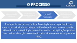 O PROCESSO
Divulgação interna
do programa
Seleção dos alunos
que participarão do
programa
Treinamento para
os alunos
selecionados na
primeira fase
Seleção dos Alunos
para o programa de
trainee da Aval
Tecnologia
A equipe de instrutores da Aval Tecnologia fará a capacitação dos
alunos nas principais tecnologias utilizadas pelo mercado corporativo,
utilizando uma metodologia que unirá a teoria com aplicações práticas
para melhor absorção do conteúdo pelos alunos (ementa no próximo
slide).
 